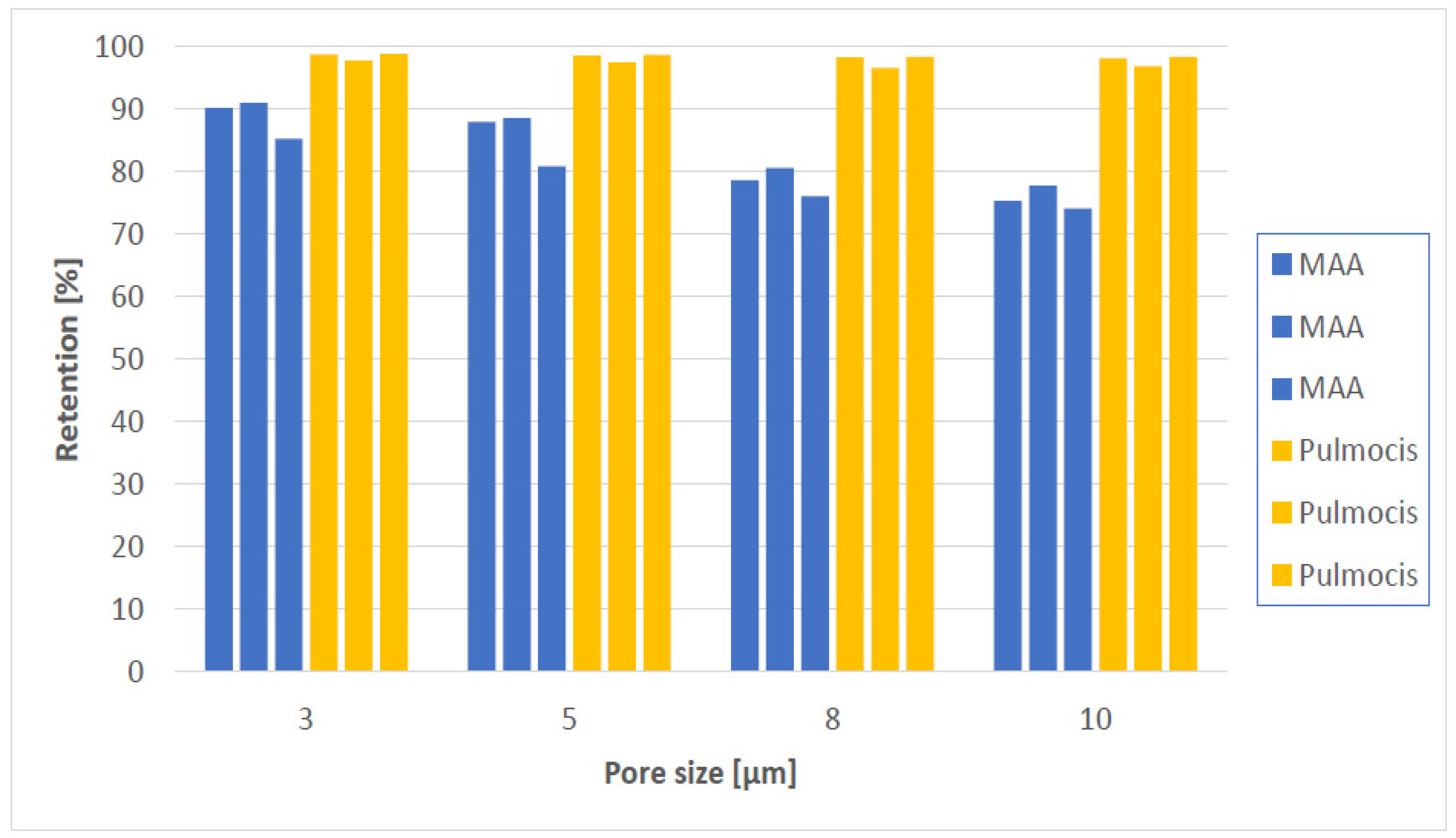 Molecules 27 03997 g002 550