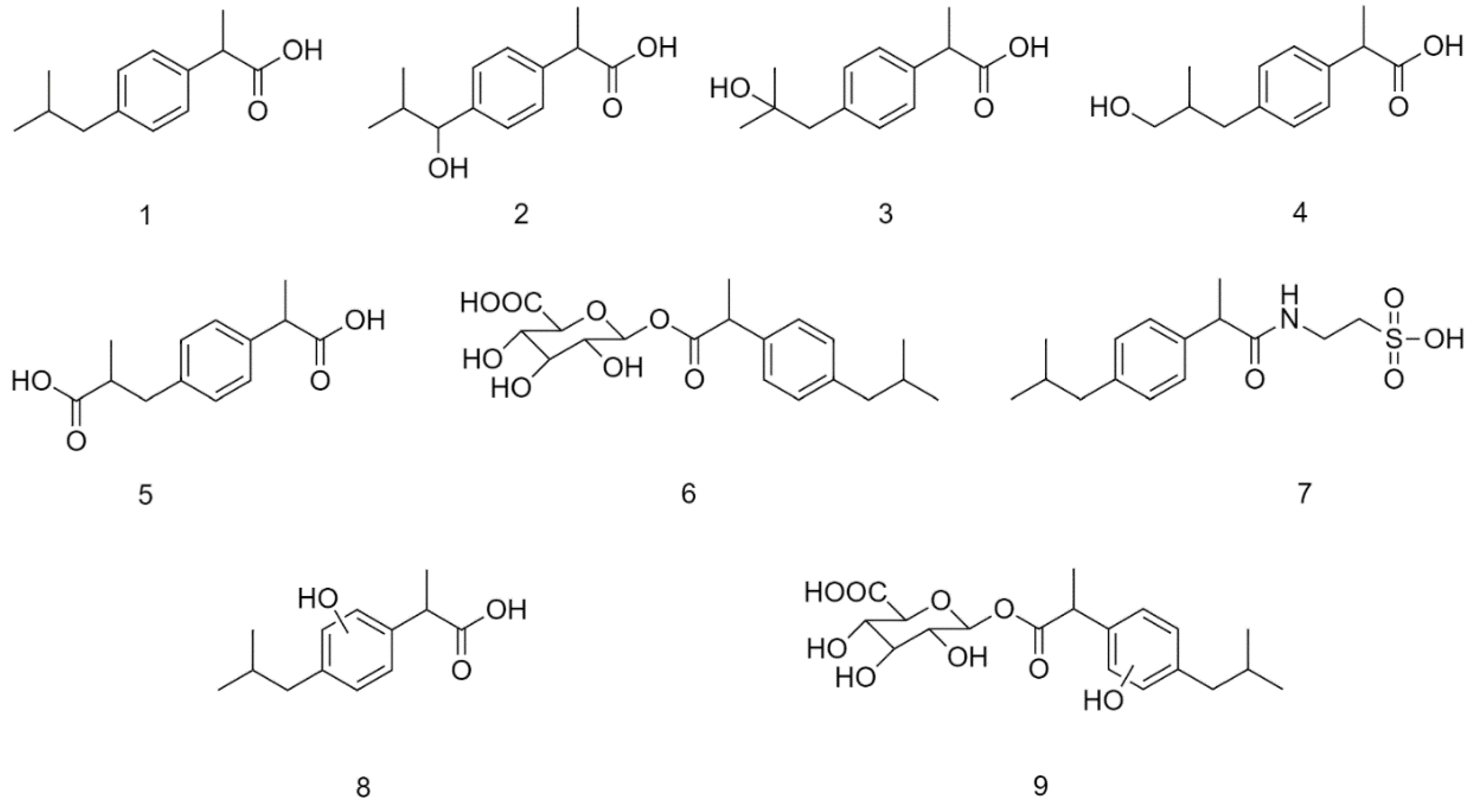Molecules 27 04000 g001 Molecules 27 04000 g001