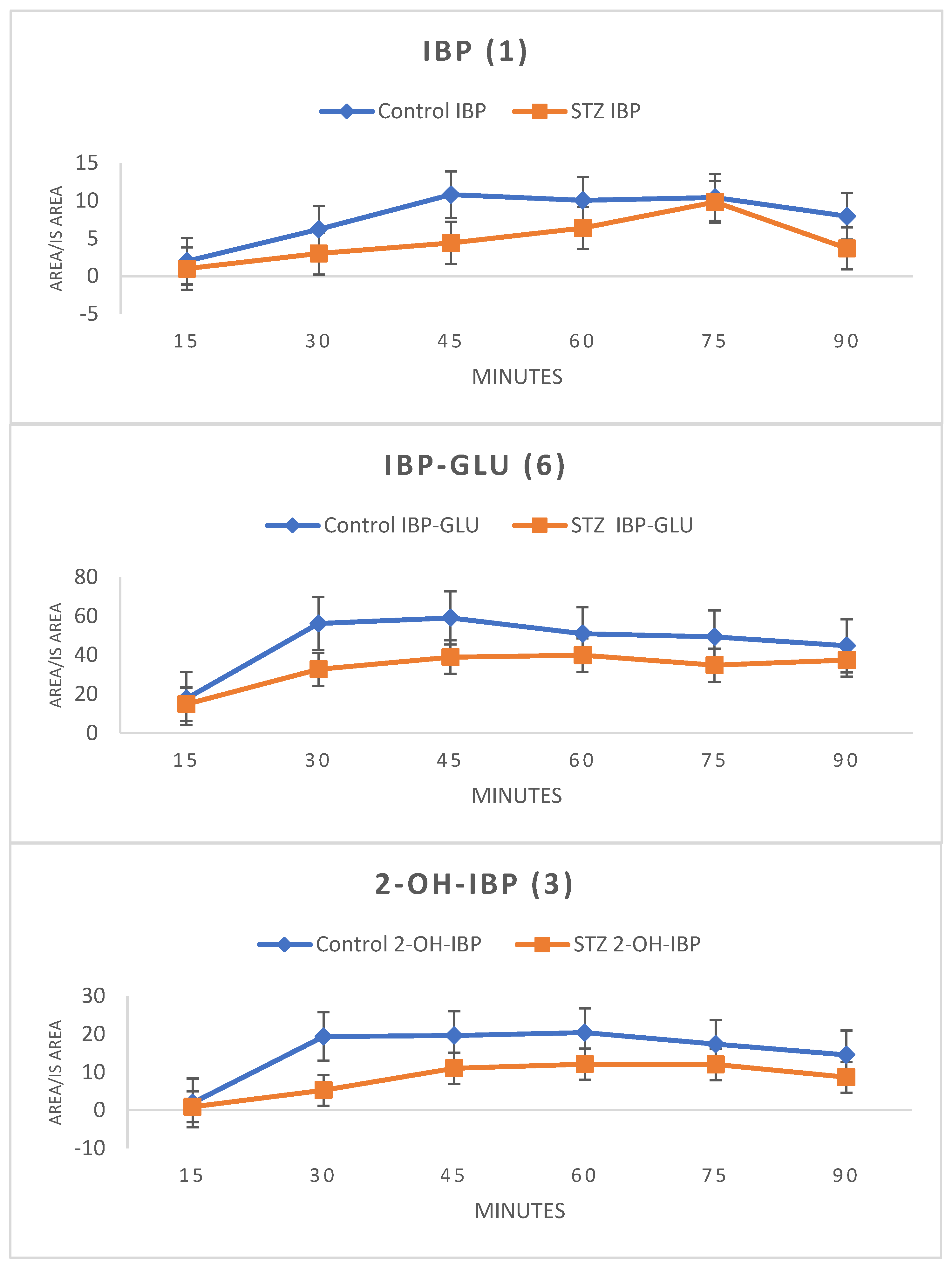 Molecules 27 04000 g003 Molecules 27 04000 g003