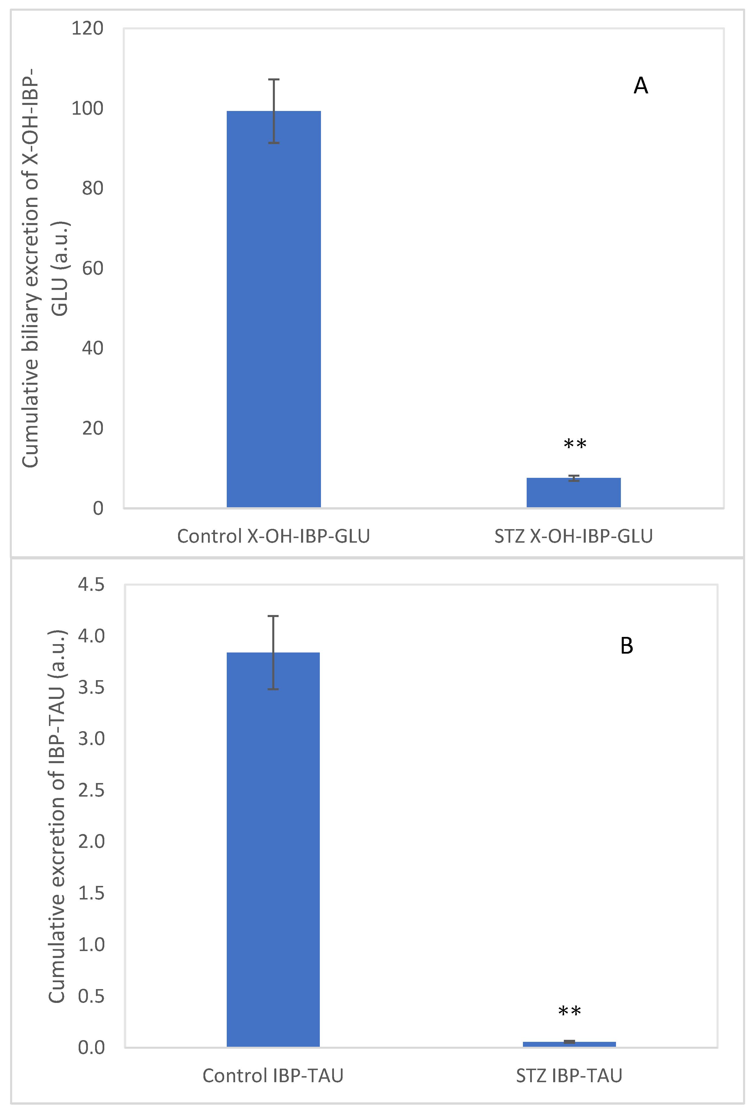 Molecules 27 04000 g005 Molecules 27 04000 g005