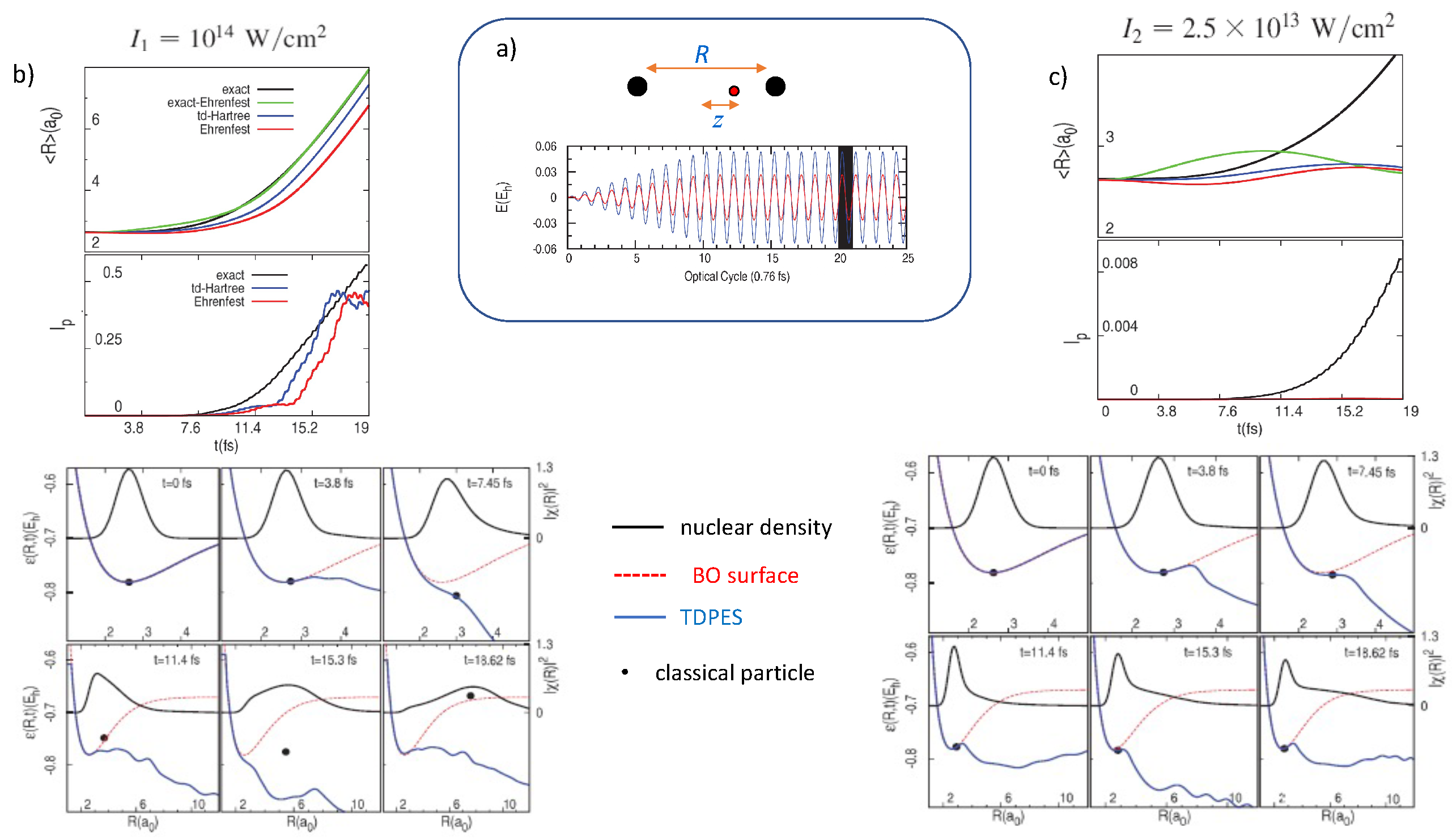 Molecules 27 04002 g001