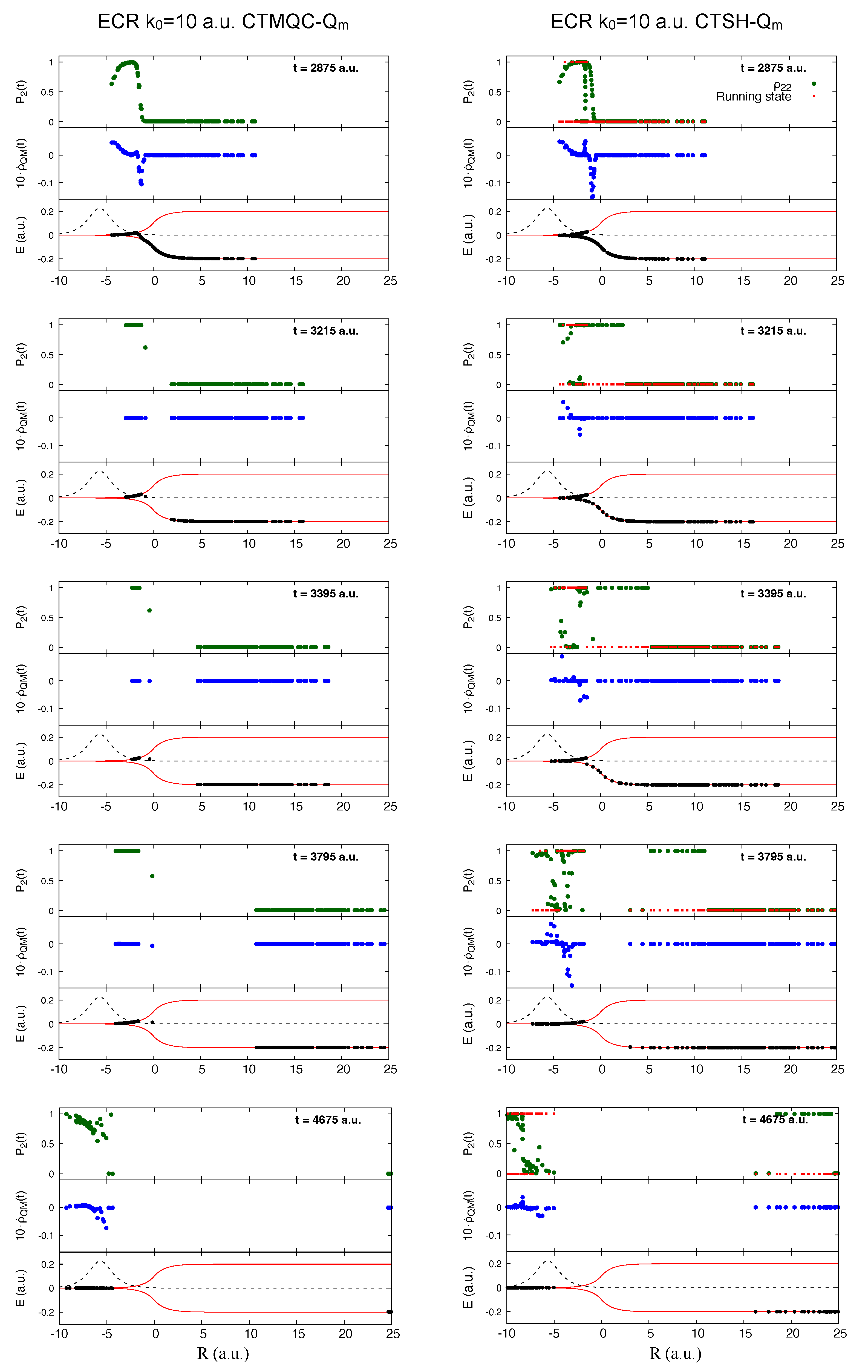 Molecules 27 04002 g006