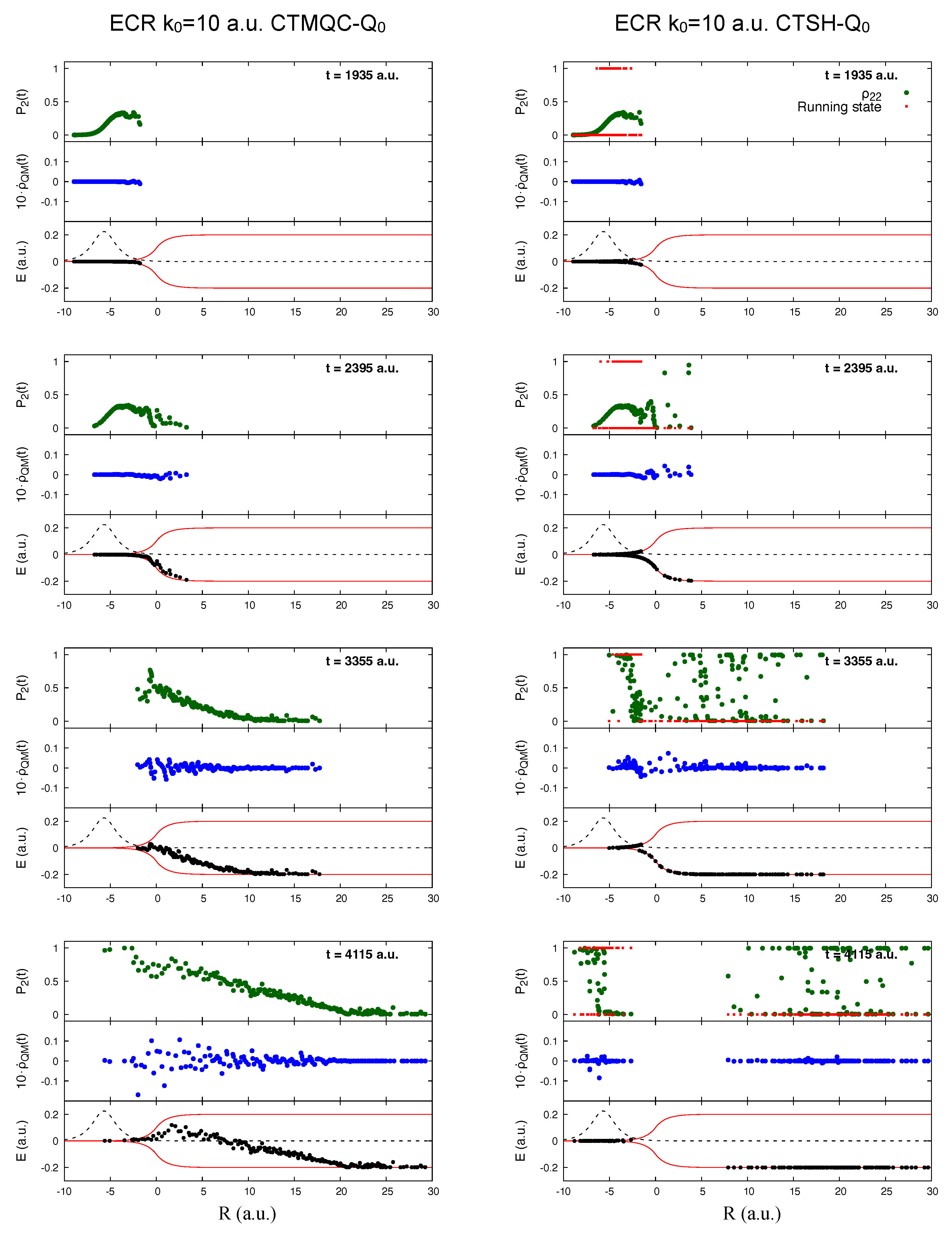Molecules 27 04002 g007