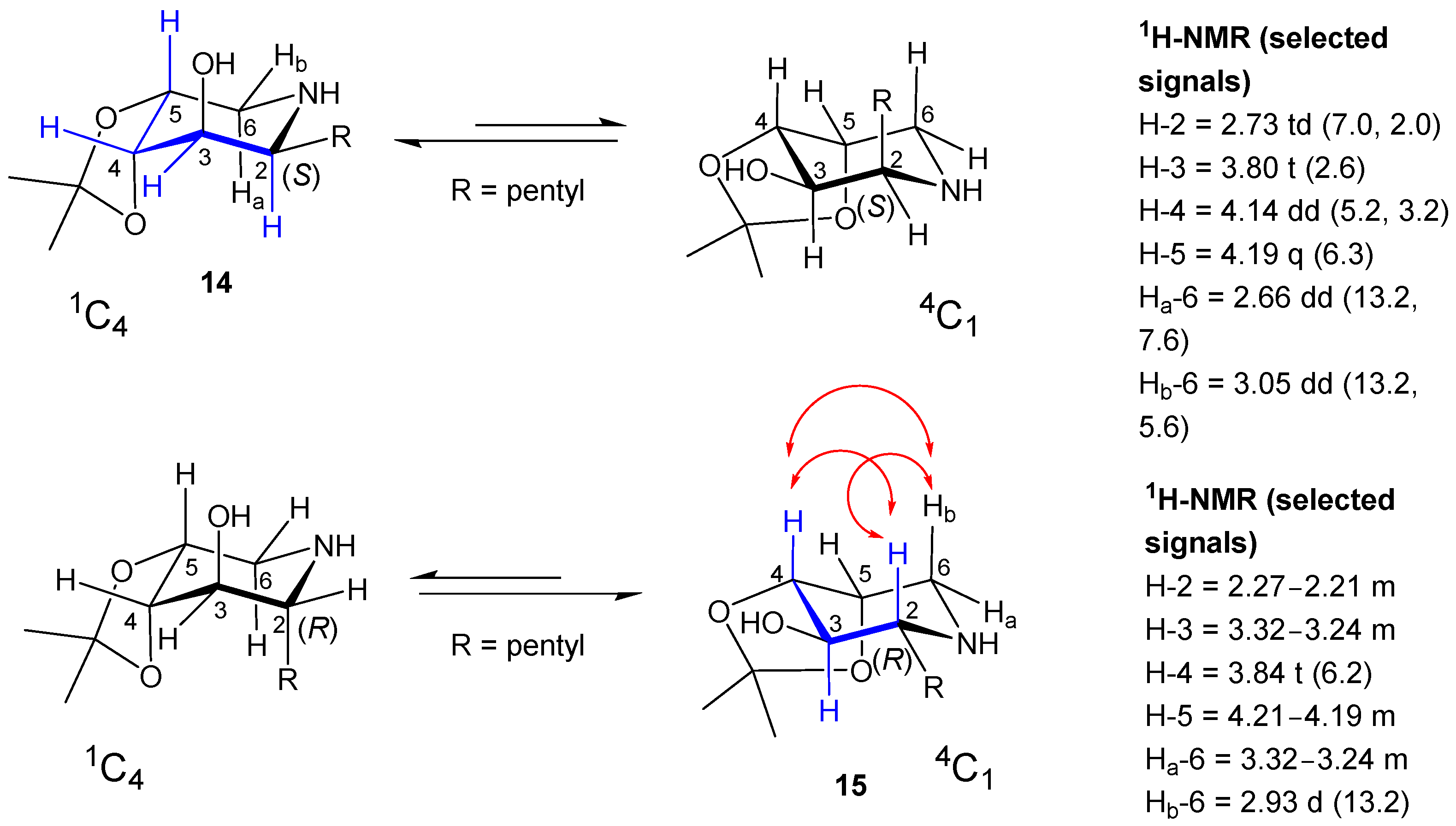 Molecules 27 04008 g002