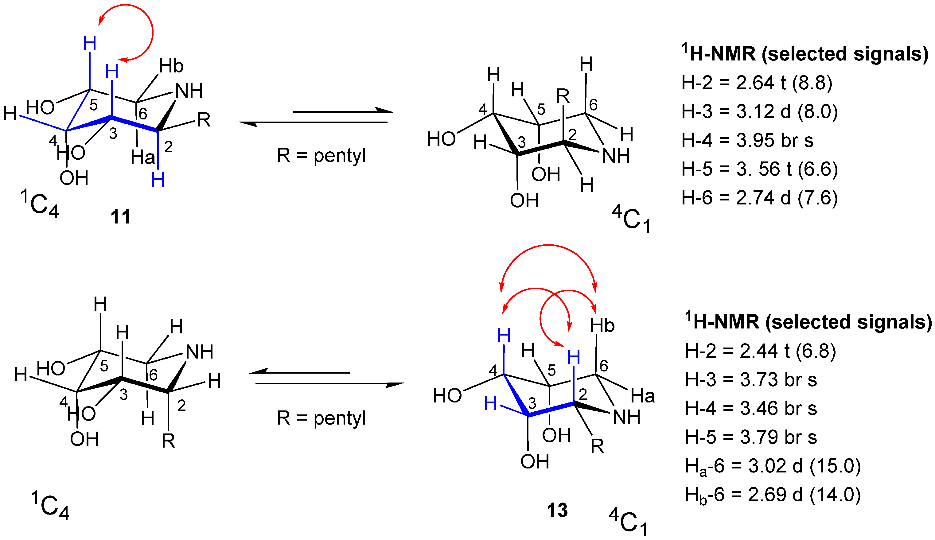 Molecules 27 04008 g004
