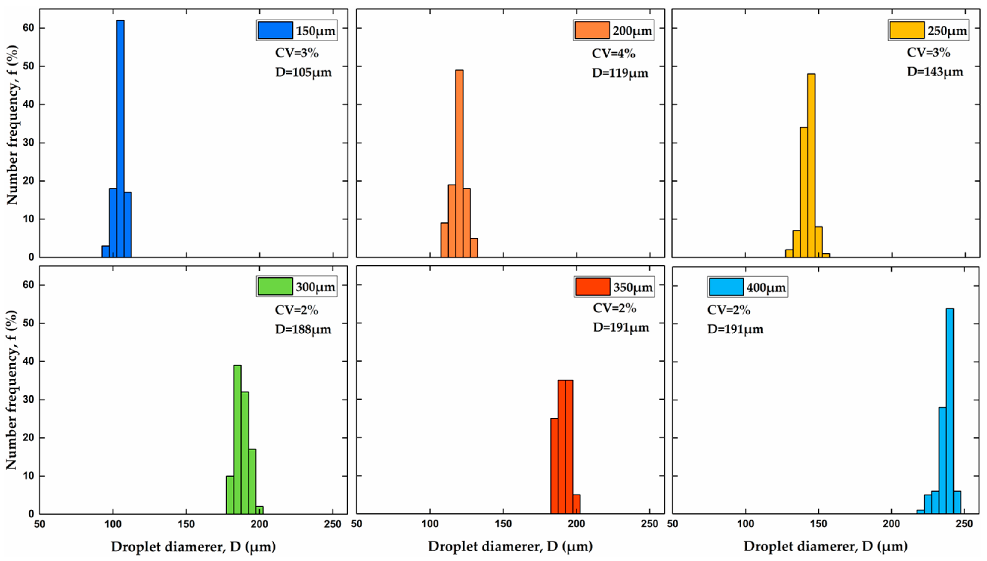 Molecules 27 04013 g006 Molecules 27 04013 g006