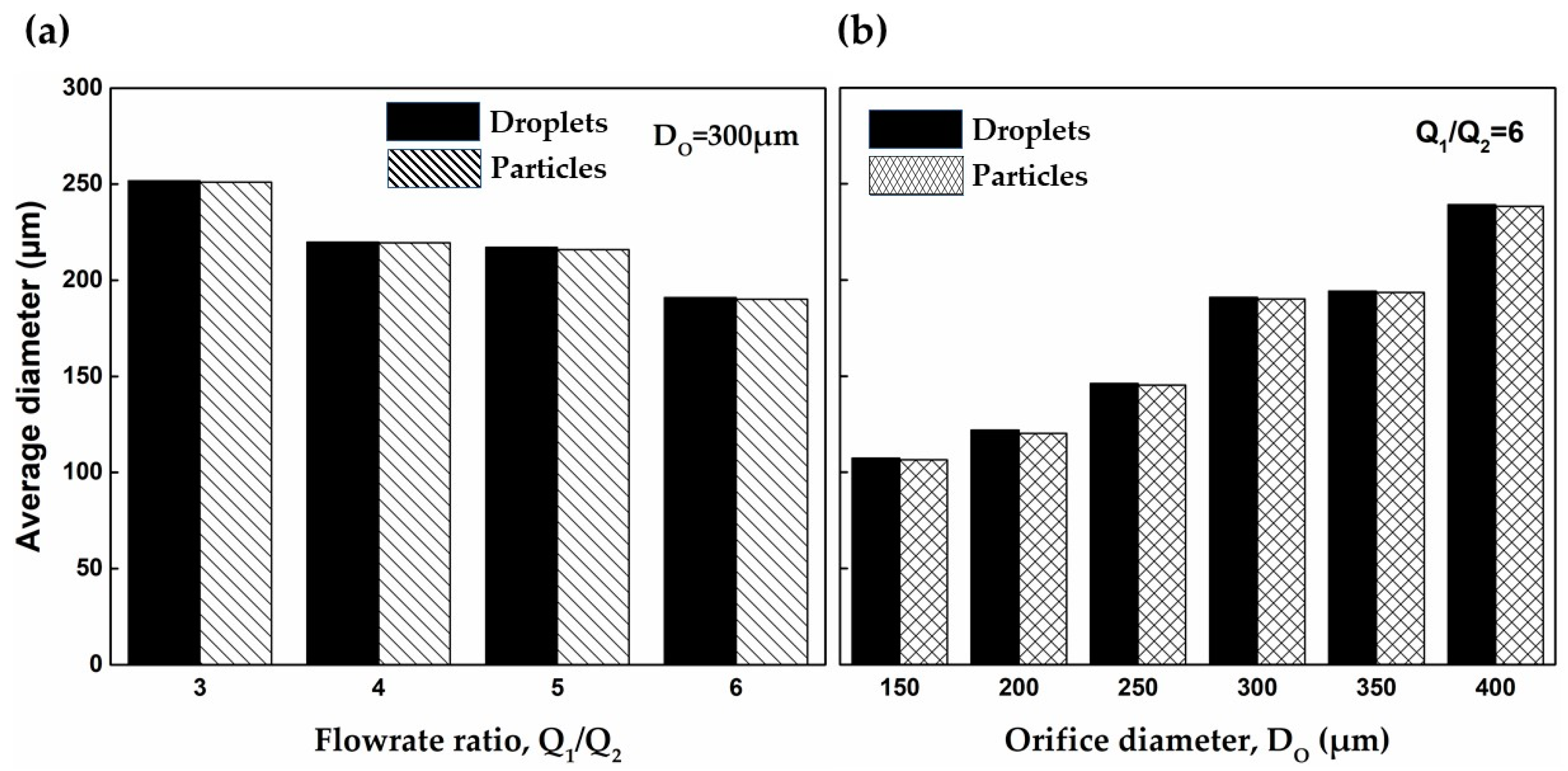 Molecules 27 04013 g007 Molecules 27 04013 g007