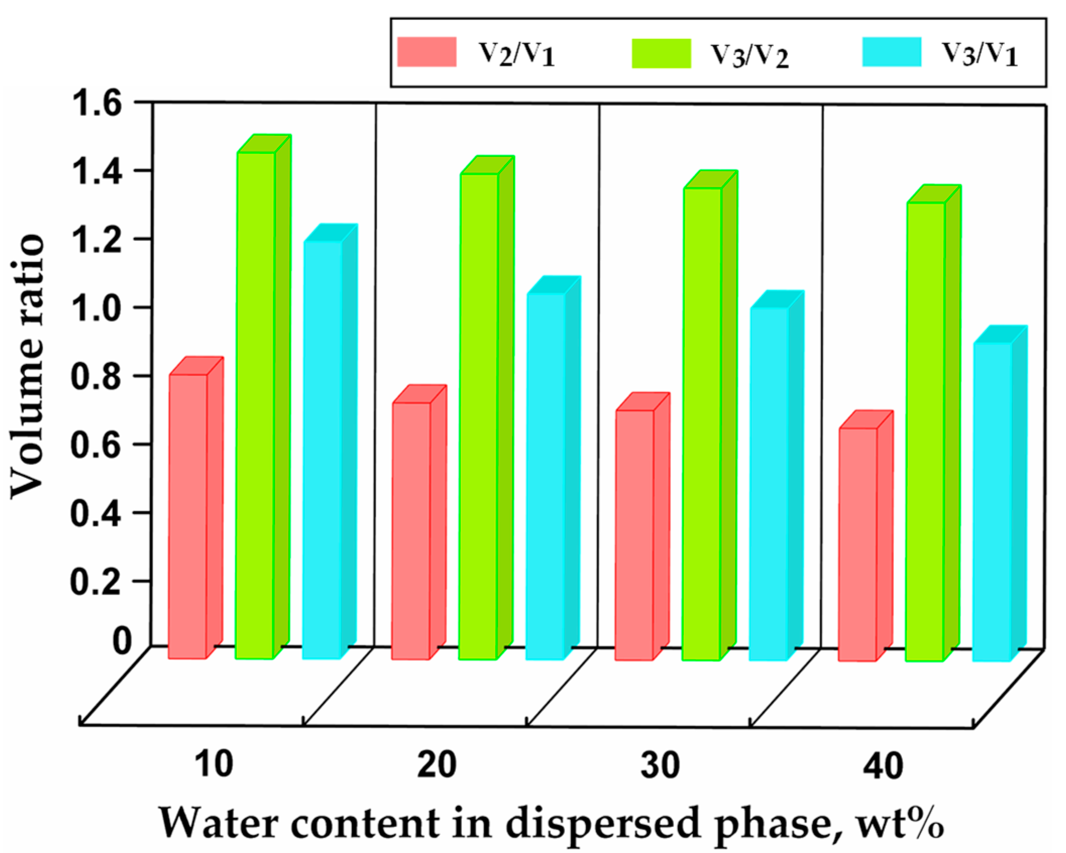 Molecules 27 04013 g009 Molecules 27 04013 g009