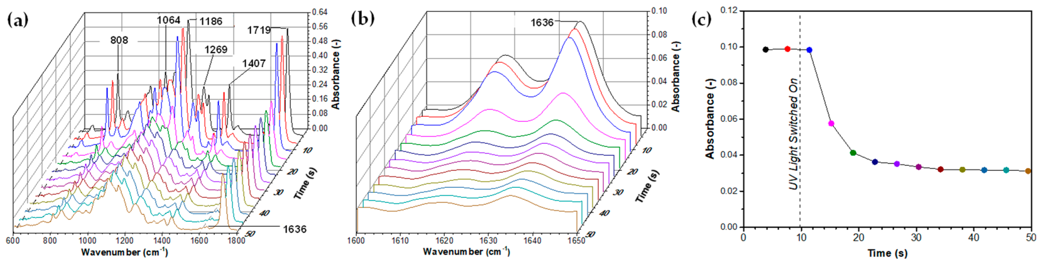 Molecules 27 04013 g010 Molecules 27 04013 g010