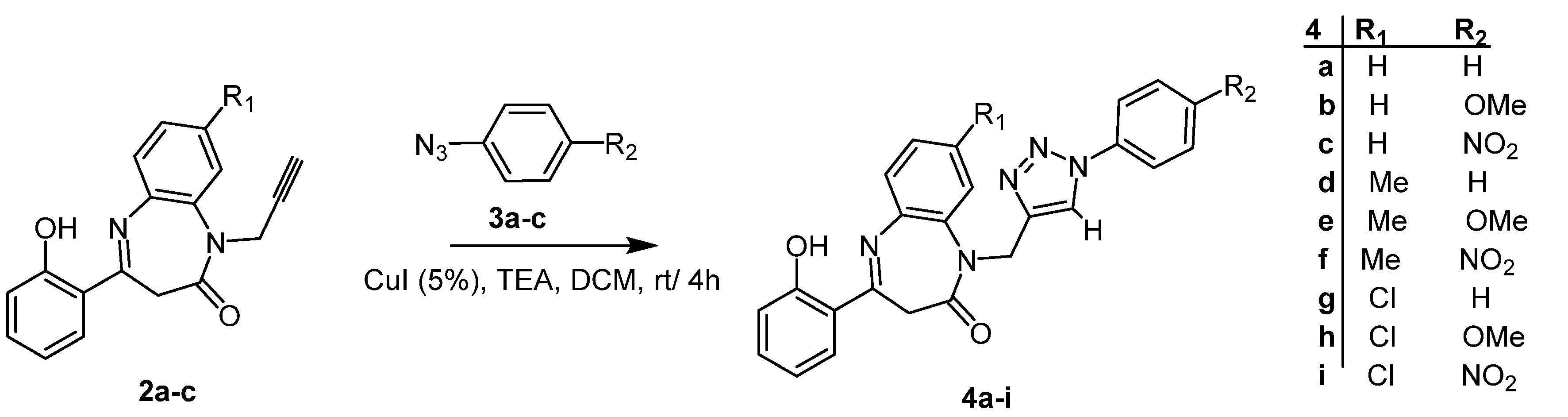 Molecules 27 04015 sch002 550