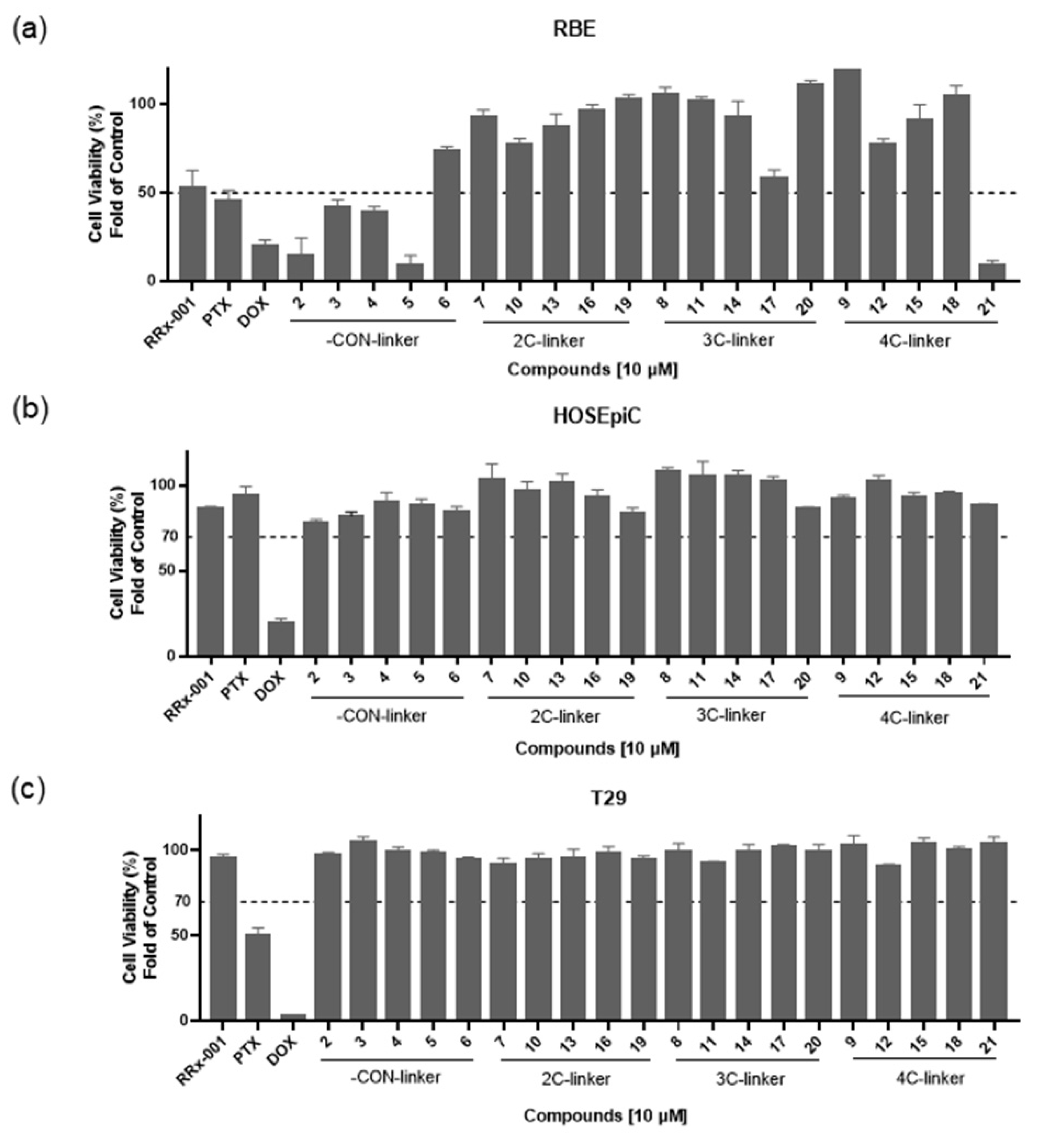 Molecules 27 04021 g002 550