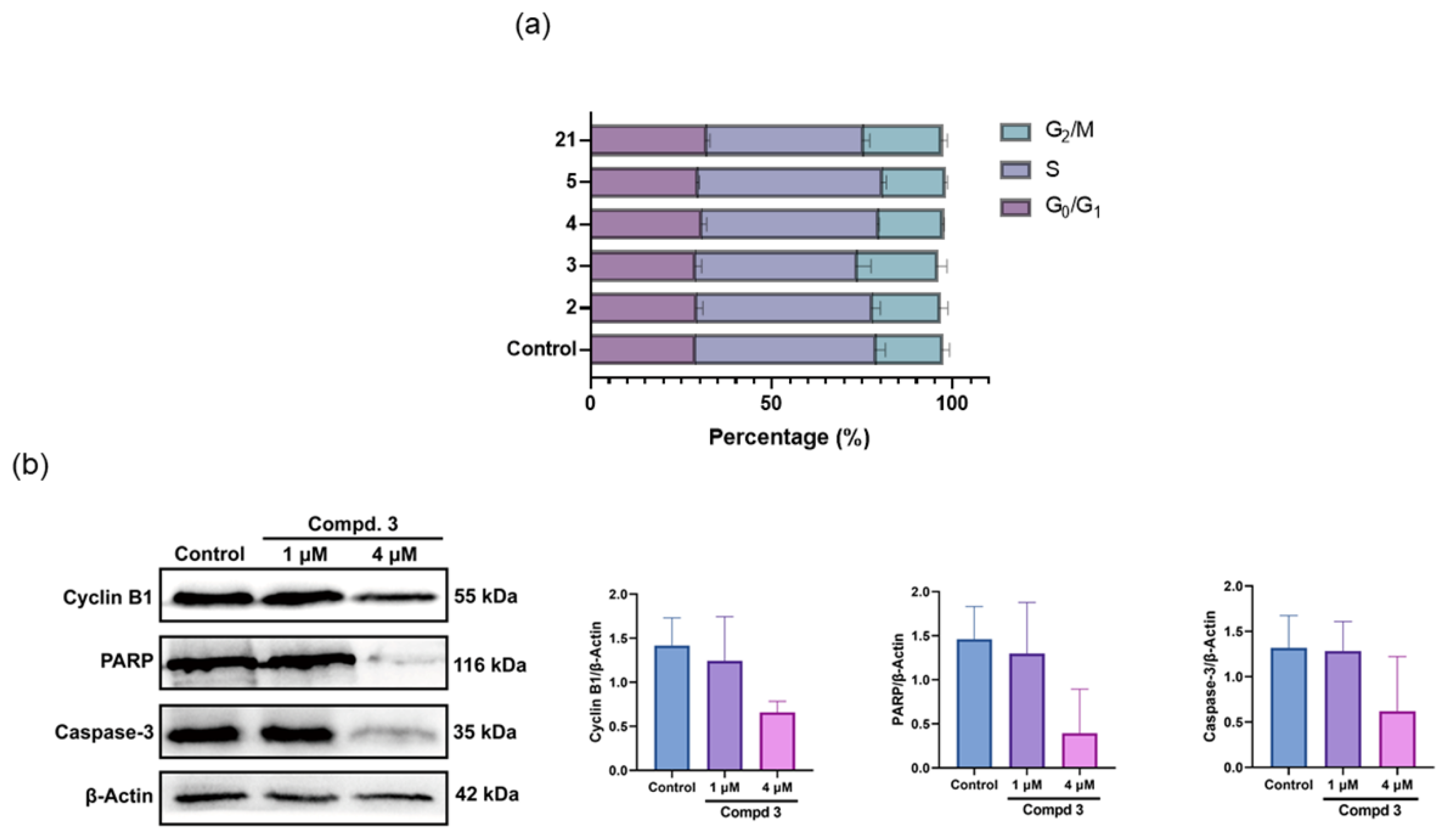 Molecules 27 04021 g004 550