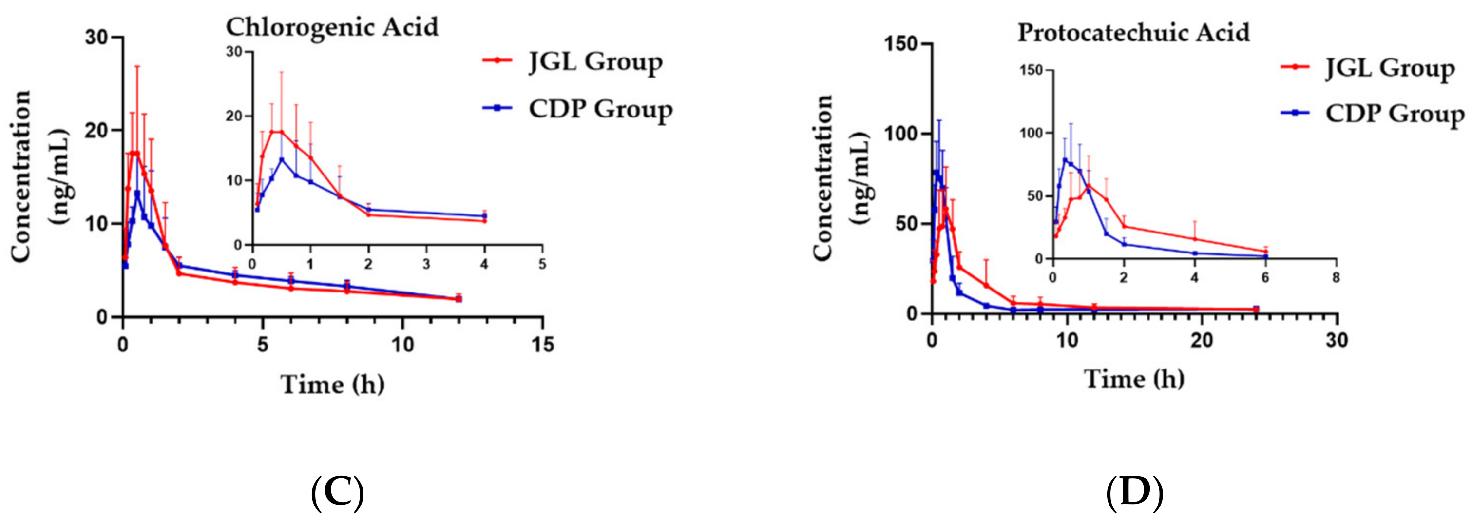 Molecules 27 04025 g004b