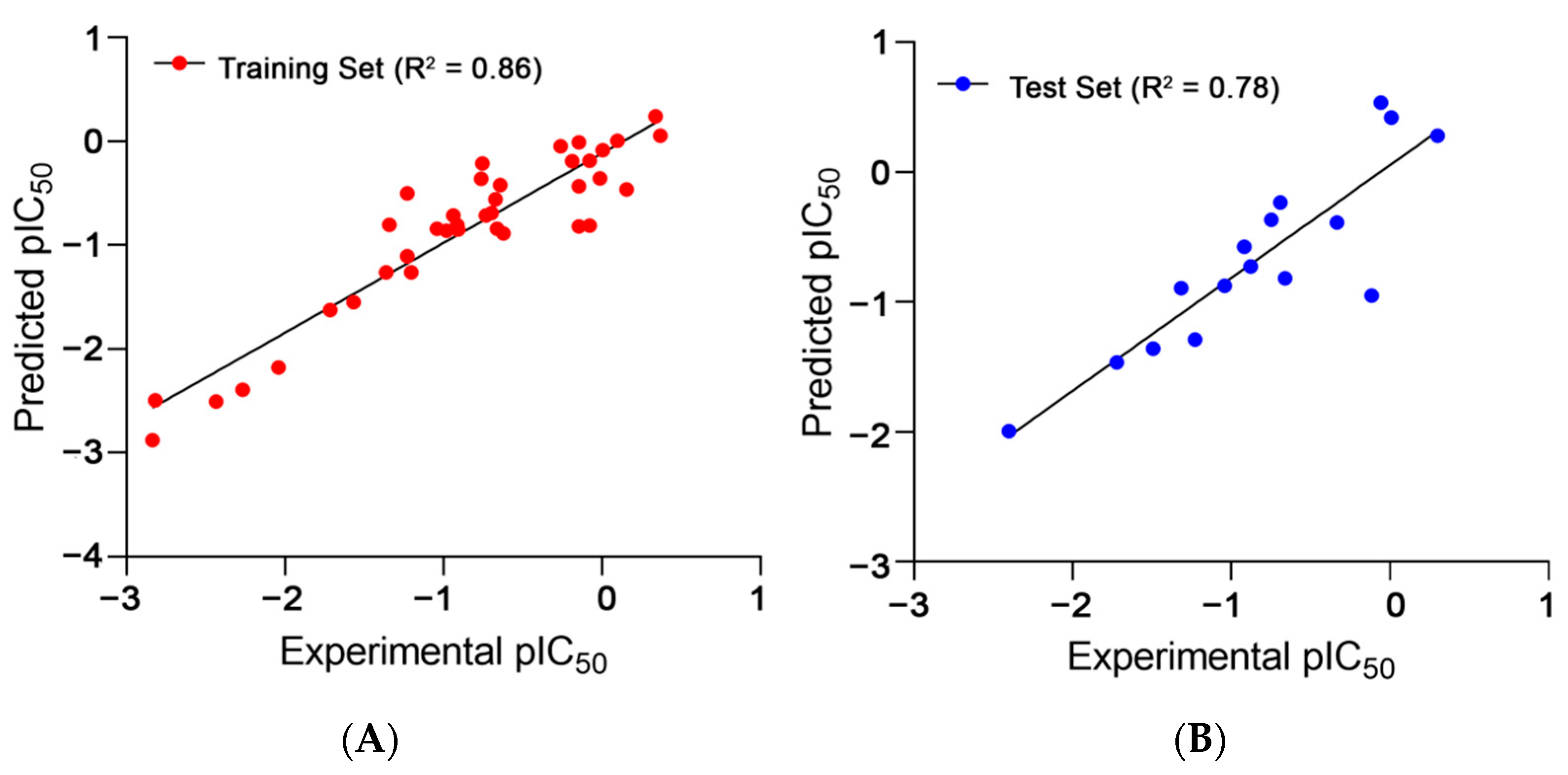 Molecules 27 04026 g001 Molecules 27 04026 g001