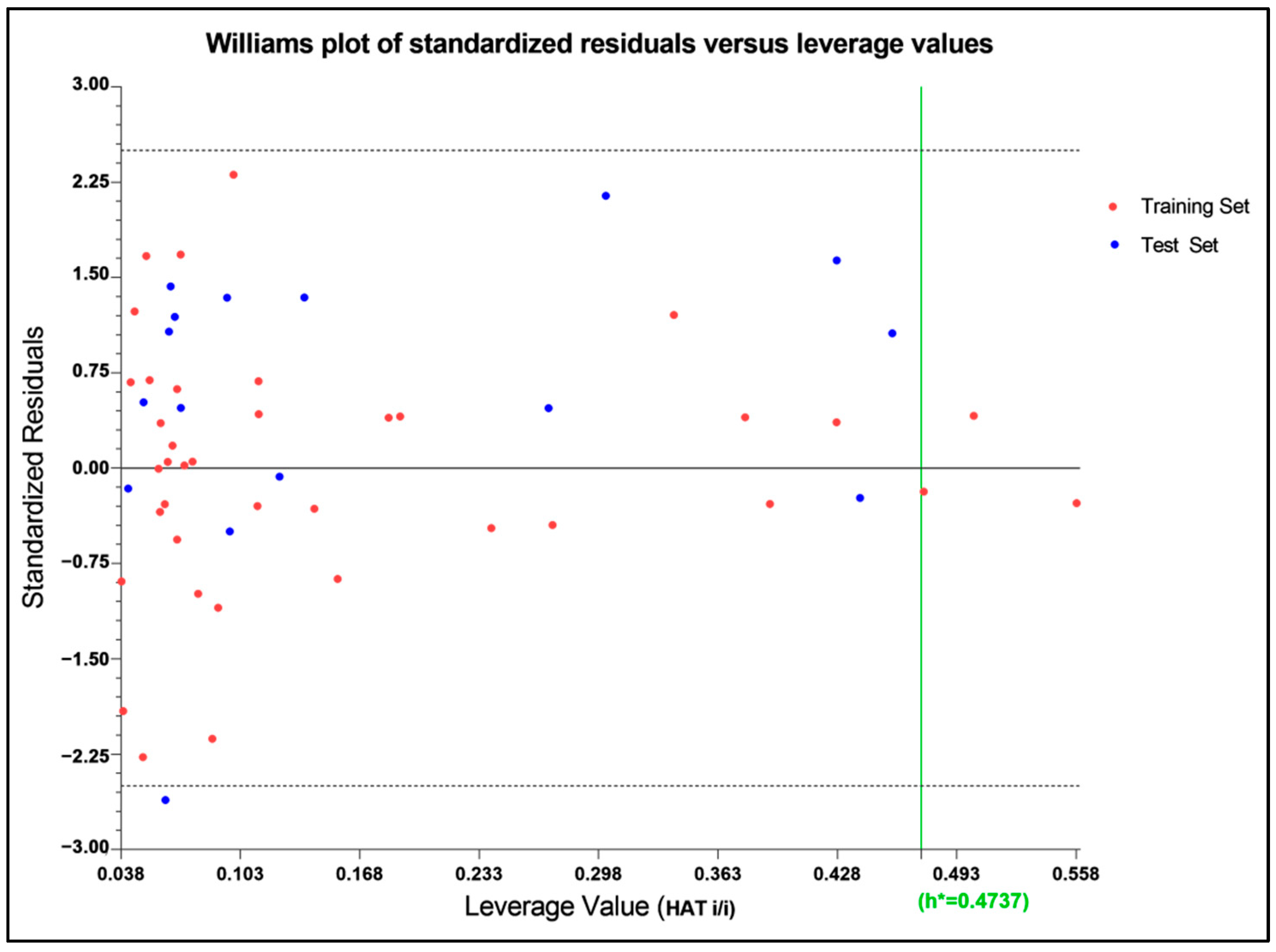 Molecules 27 04026 g004 Molecules 27 04026 g004