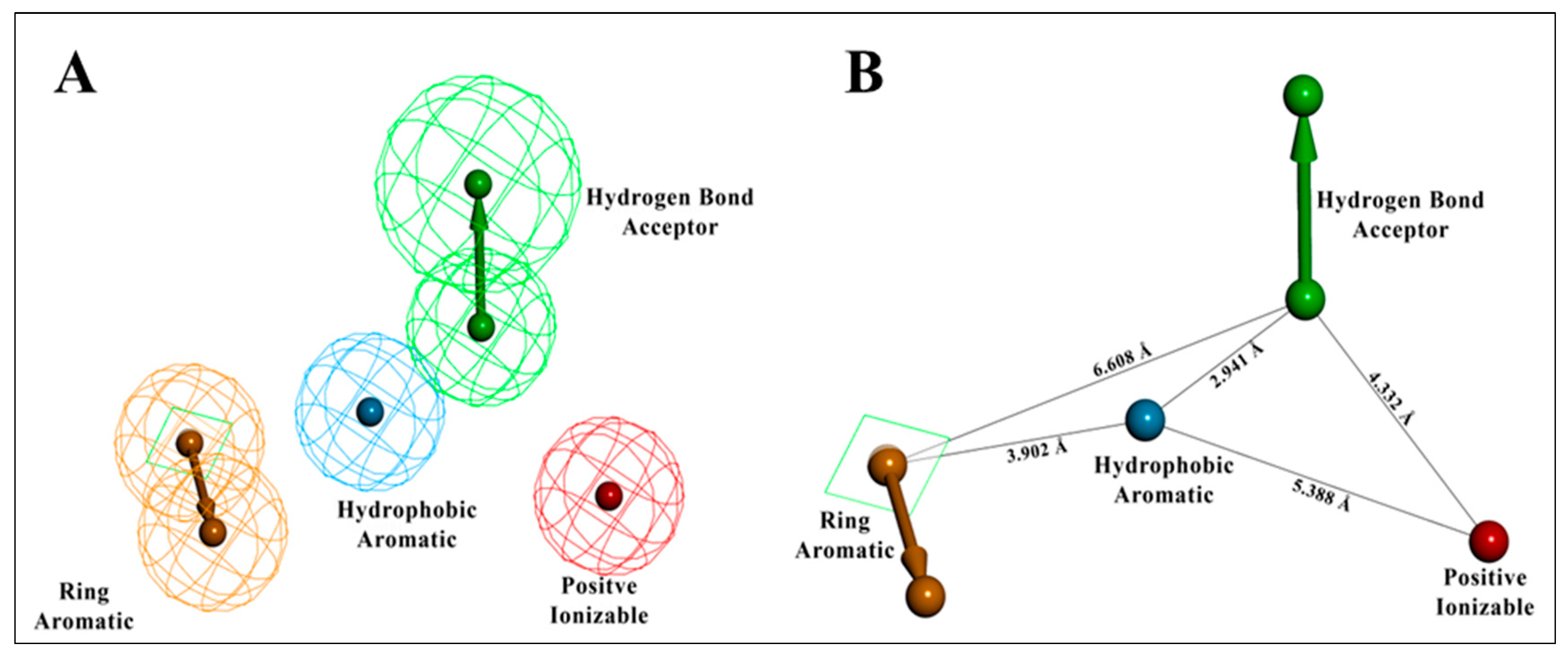 Molecules 27 04026 g005 Molecules 27 04026 g005