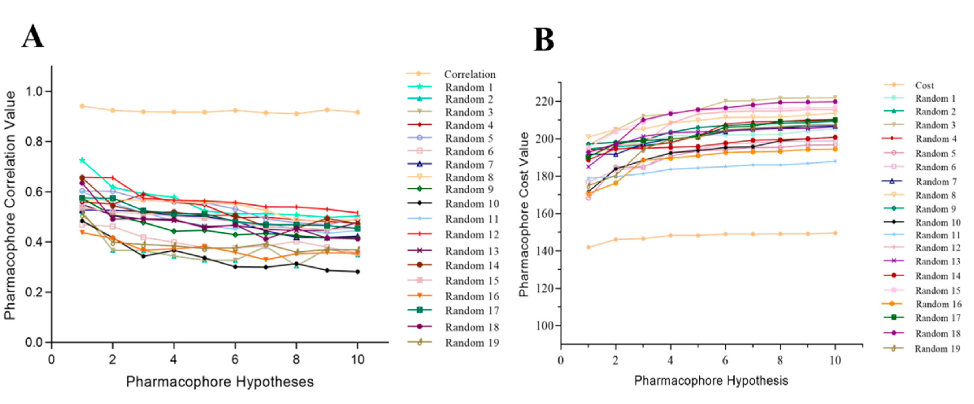 Molecules 27 04026 g008 Molecules 27 04026 g008
