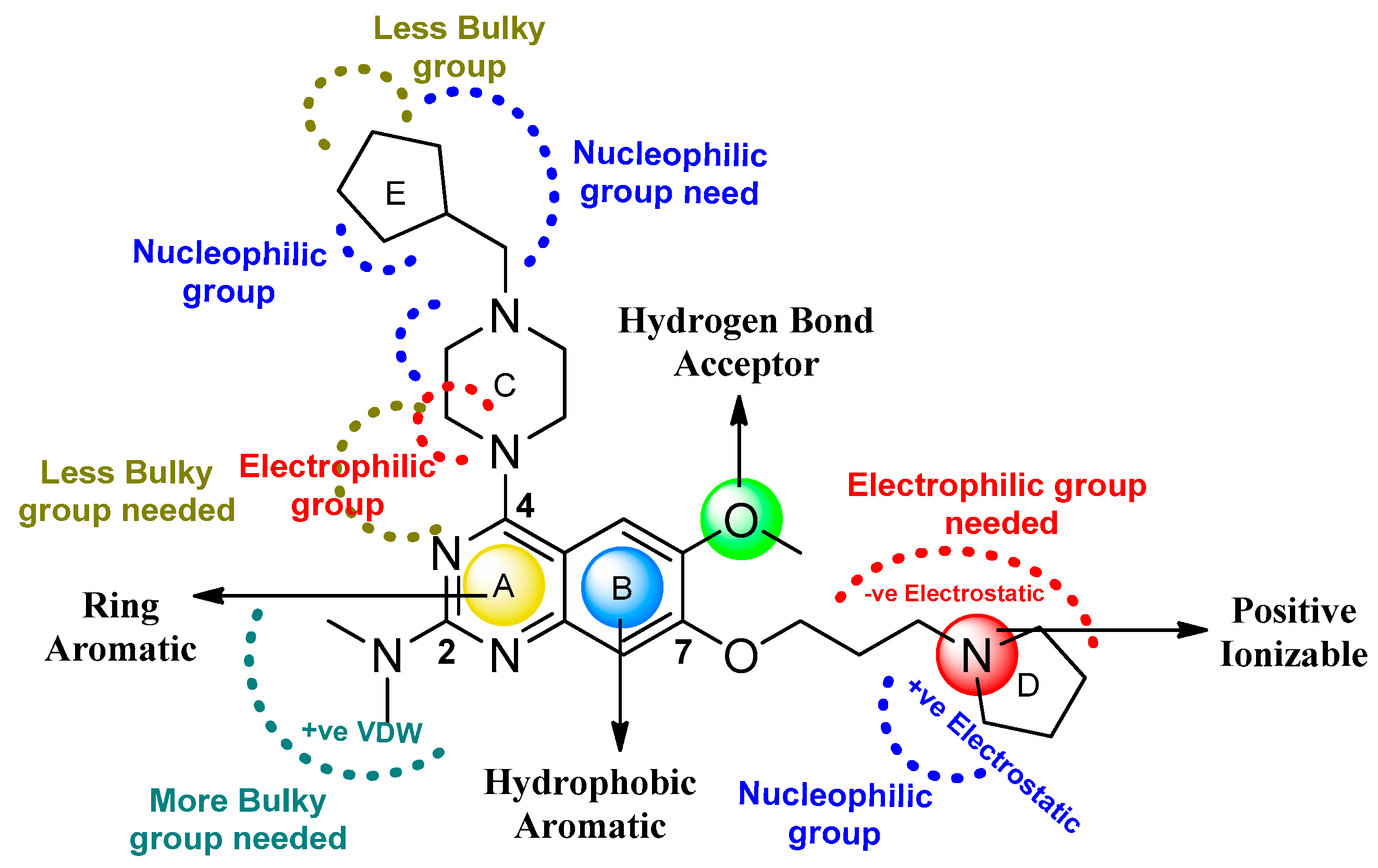 Molecules 27 04026 g014 Molecules 27 04026 g014