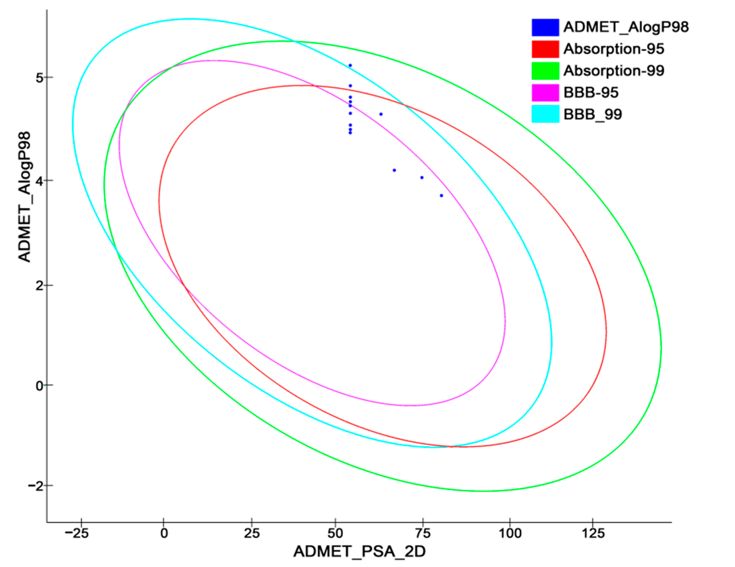 Molecules 27 04026 g018 Molecules 27 04026 g018