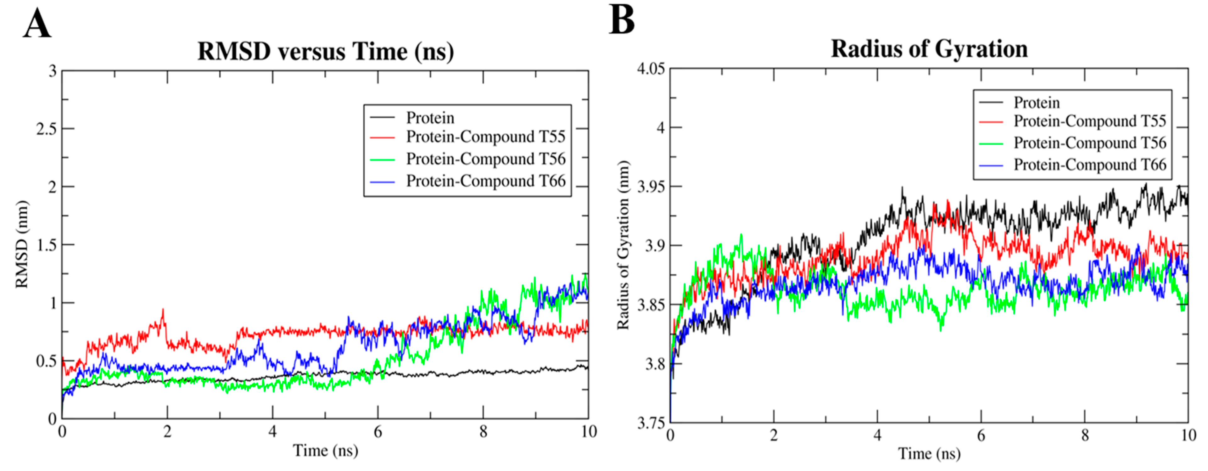 Molecules 27 04026 g019 Molecules 27 04026 g019