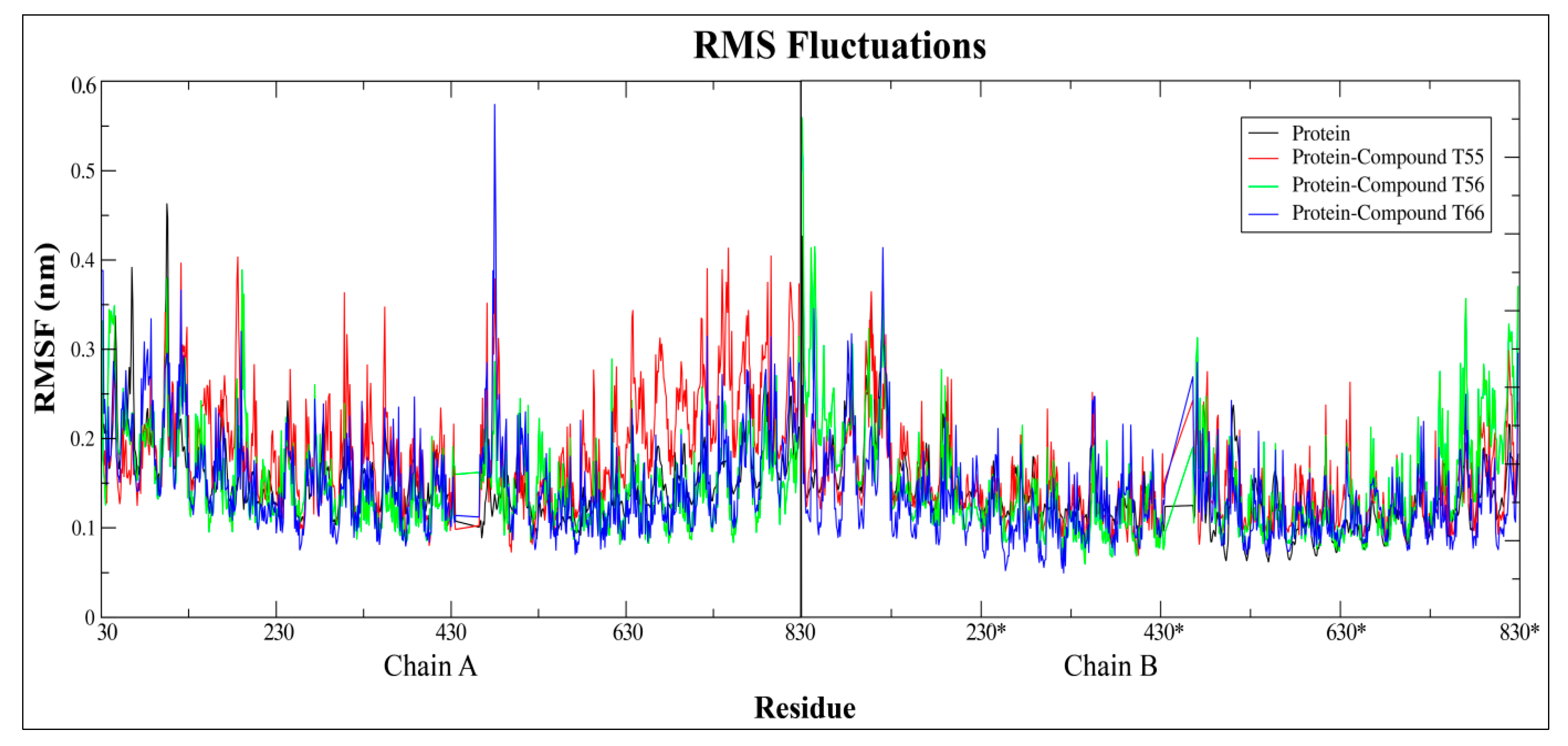 Molecules 27 04026 g020 Molecules 27 04026 g020