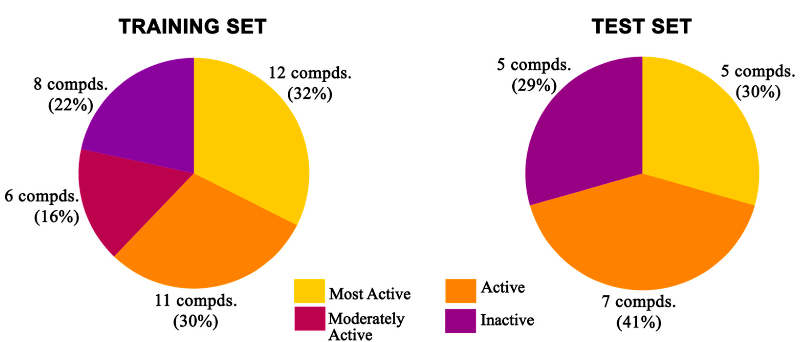 Molecules 27 04026 g024 Molecules 27 04026 g024
