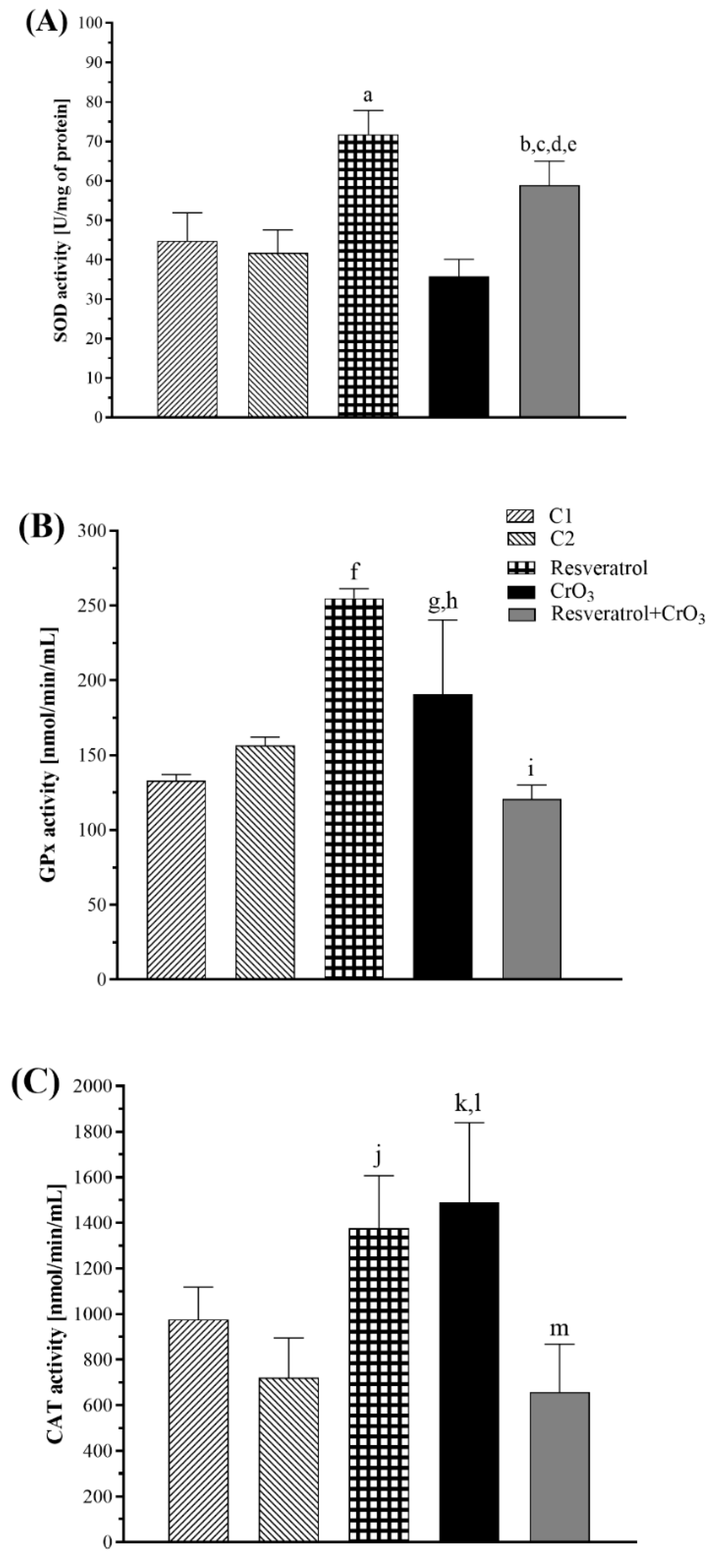 Molecules 27 04028 g003 550