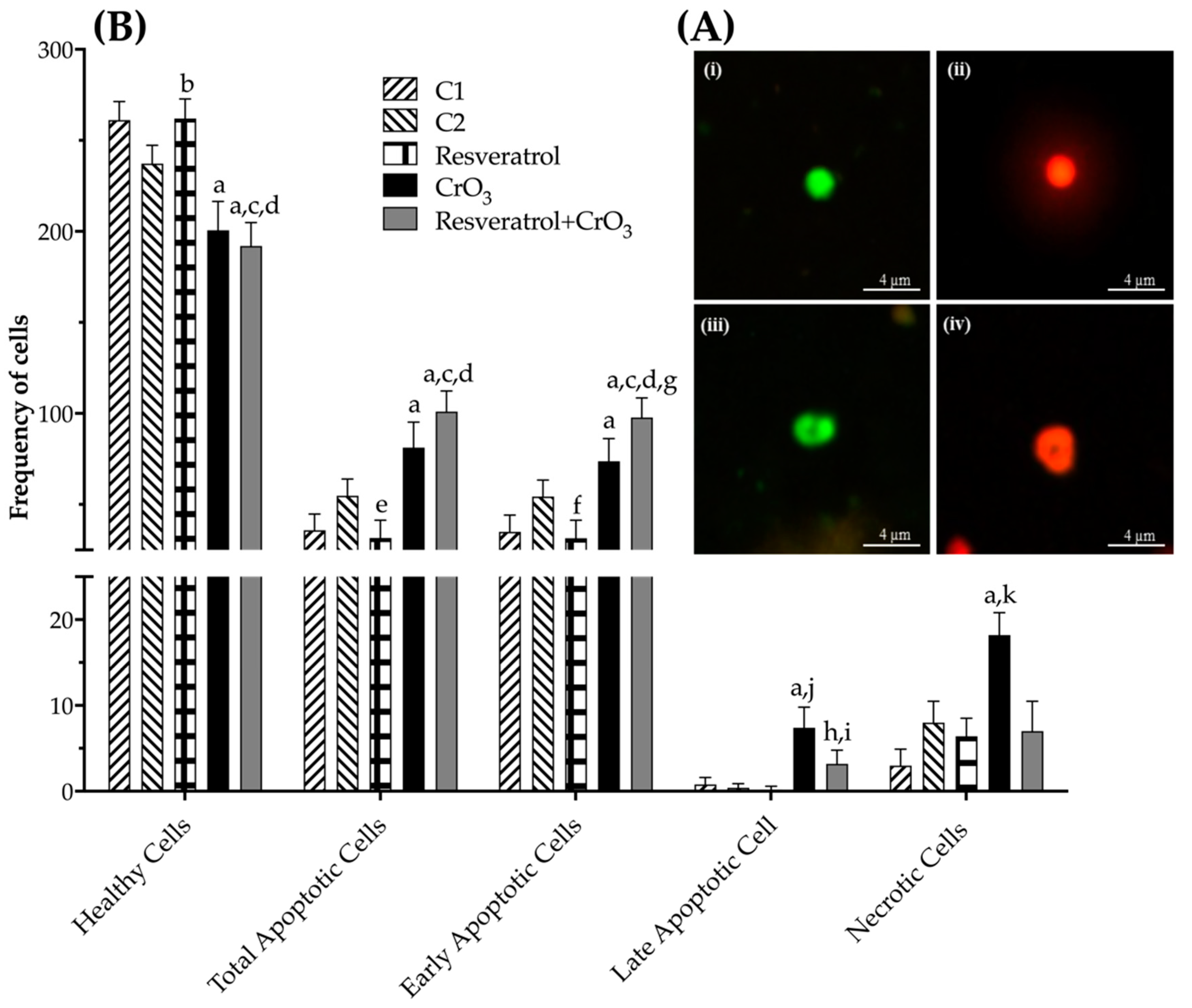 Molecules 27 04028 g005 550