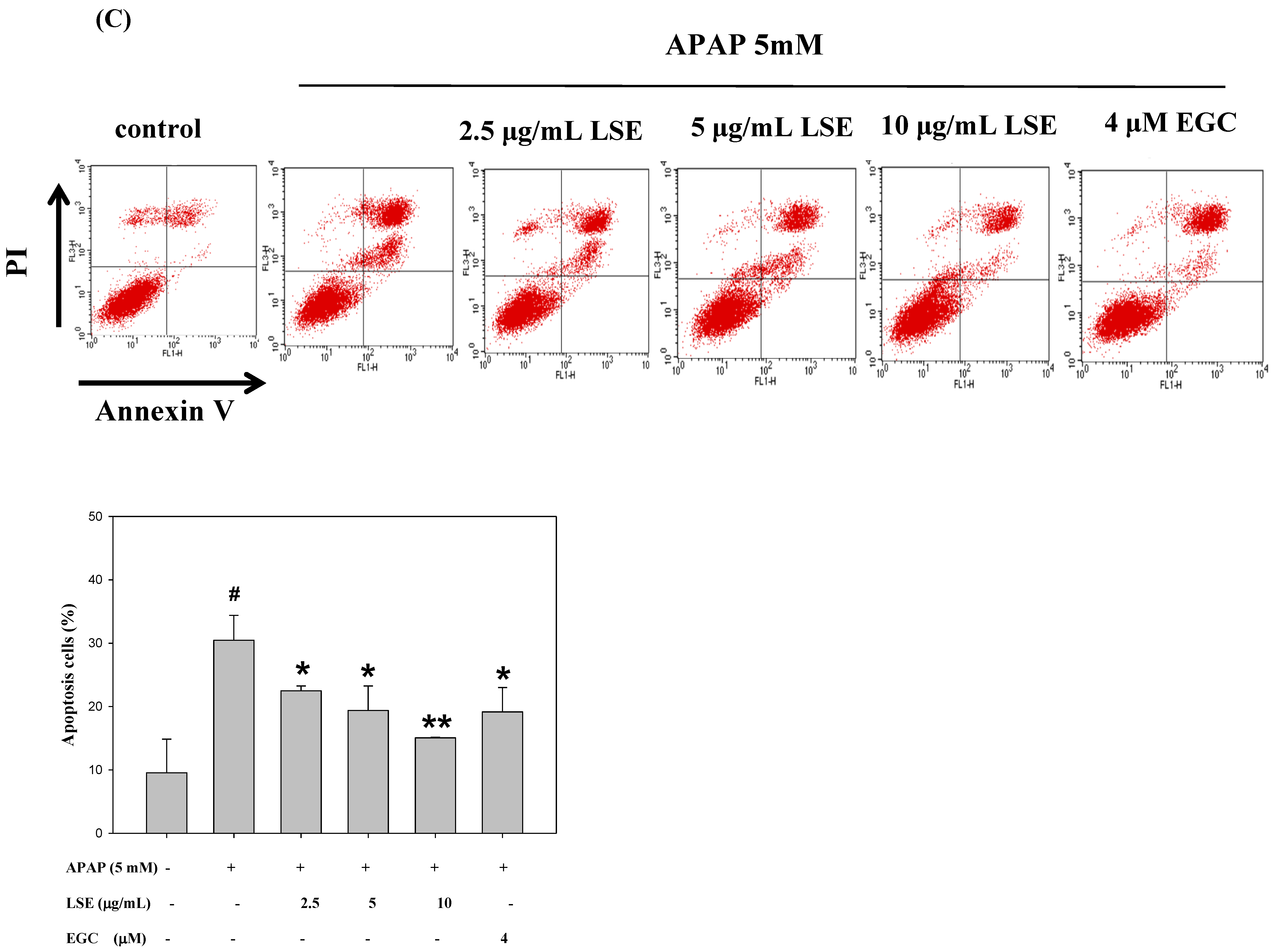 Molecules 27 04030 g002b
