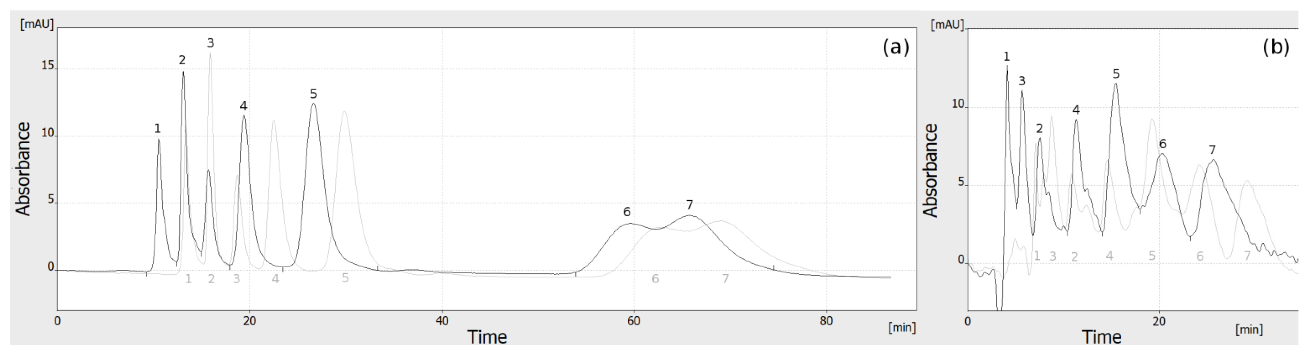 Molecules 27 04032 g003