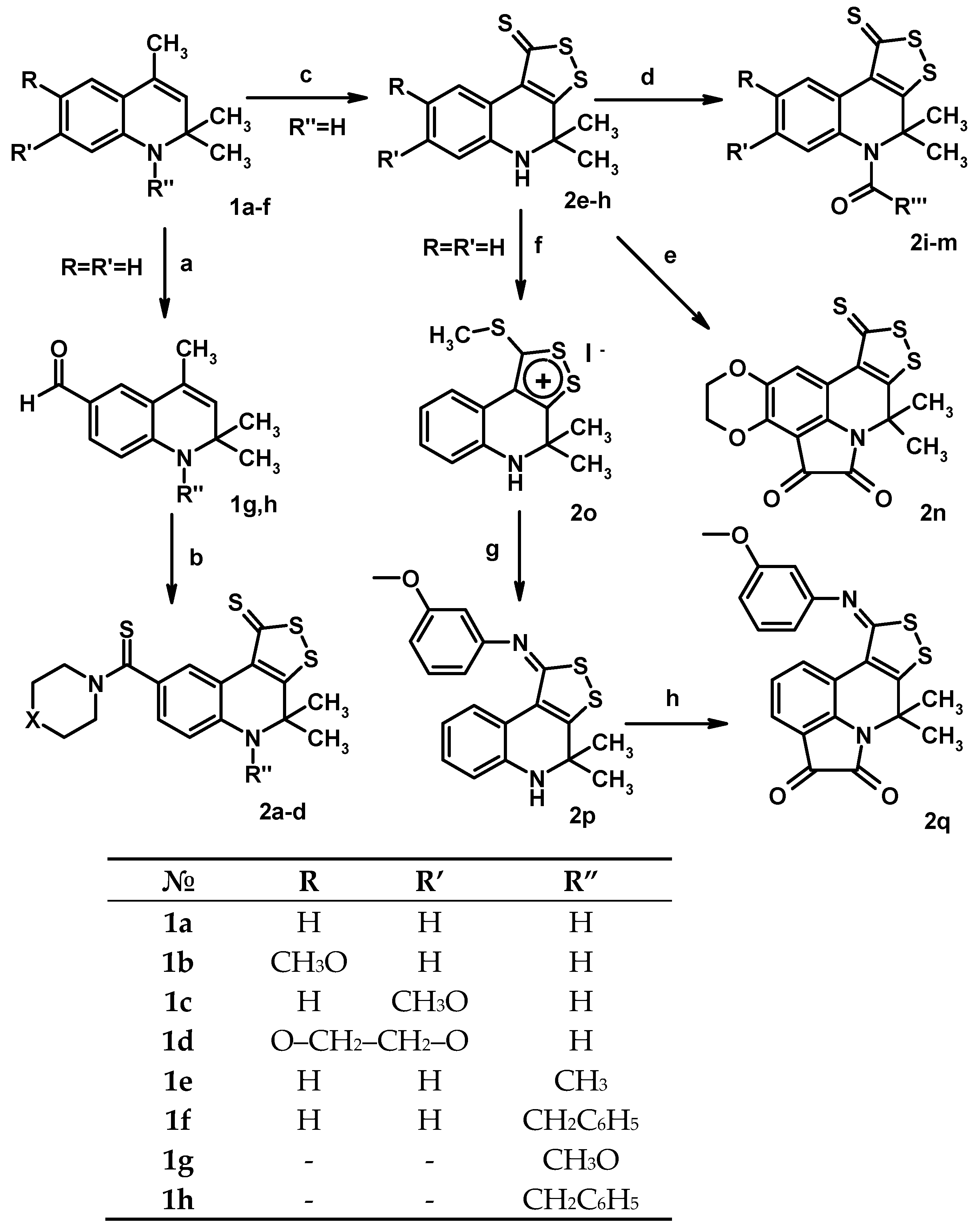 Molecules 27 04033 sch001a 550