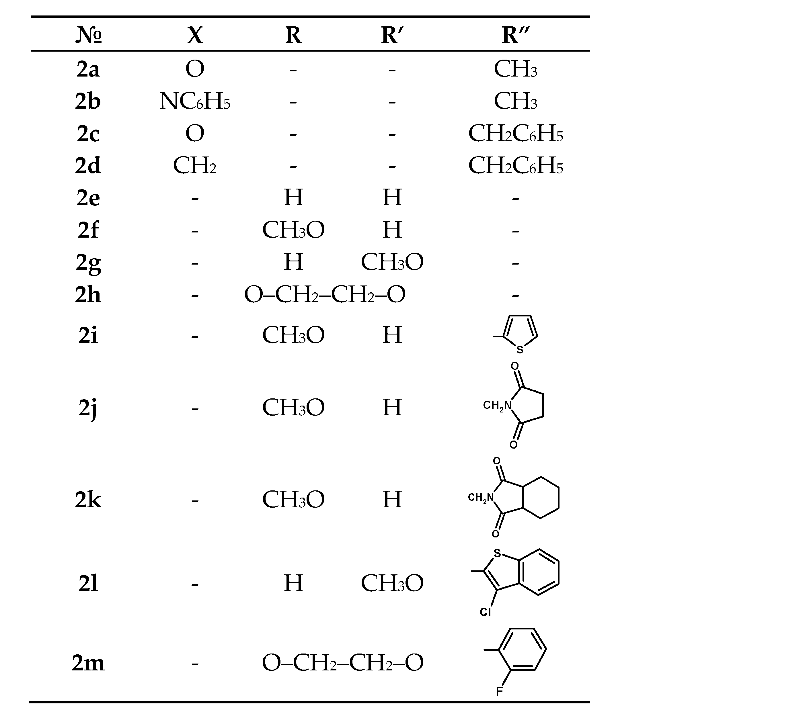 Molecules 27 04033 sch001b 550