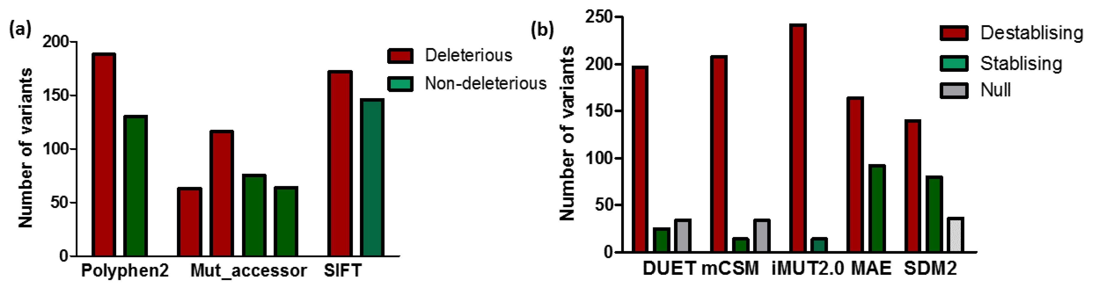 Molecules 27 04037 g001