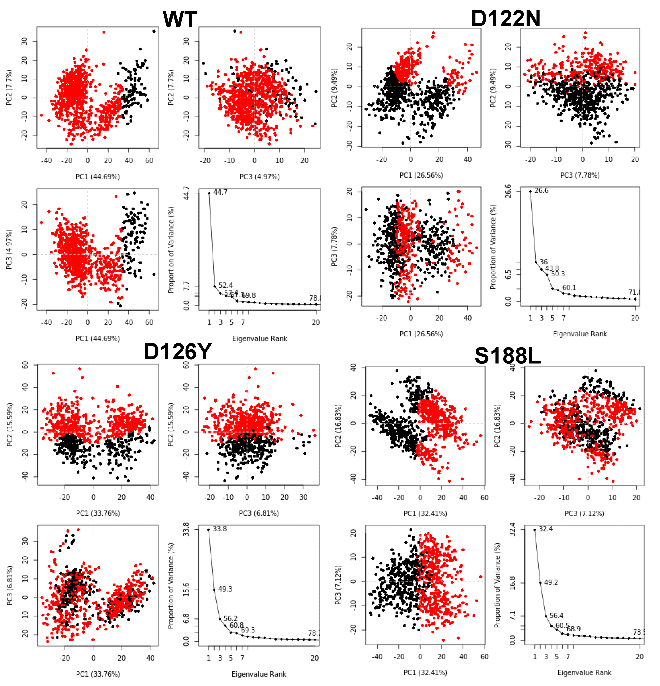 Molecules 27 04037 g010