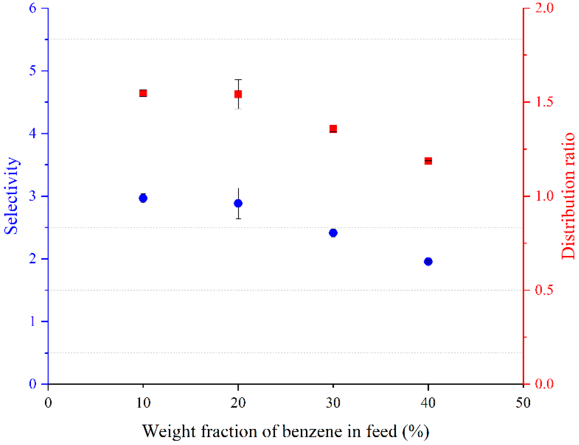 Molecules 27 04041 g006