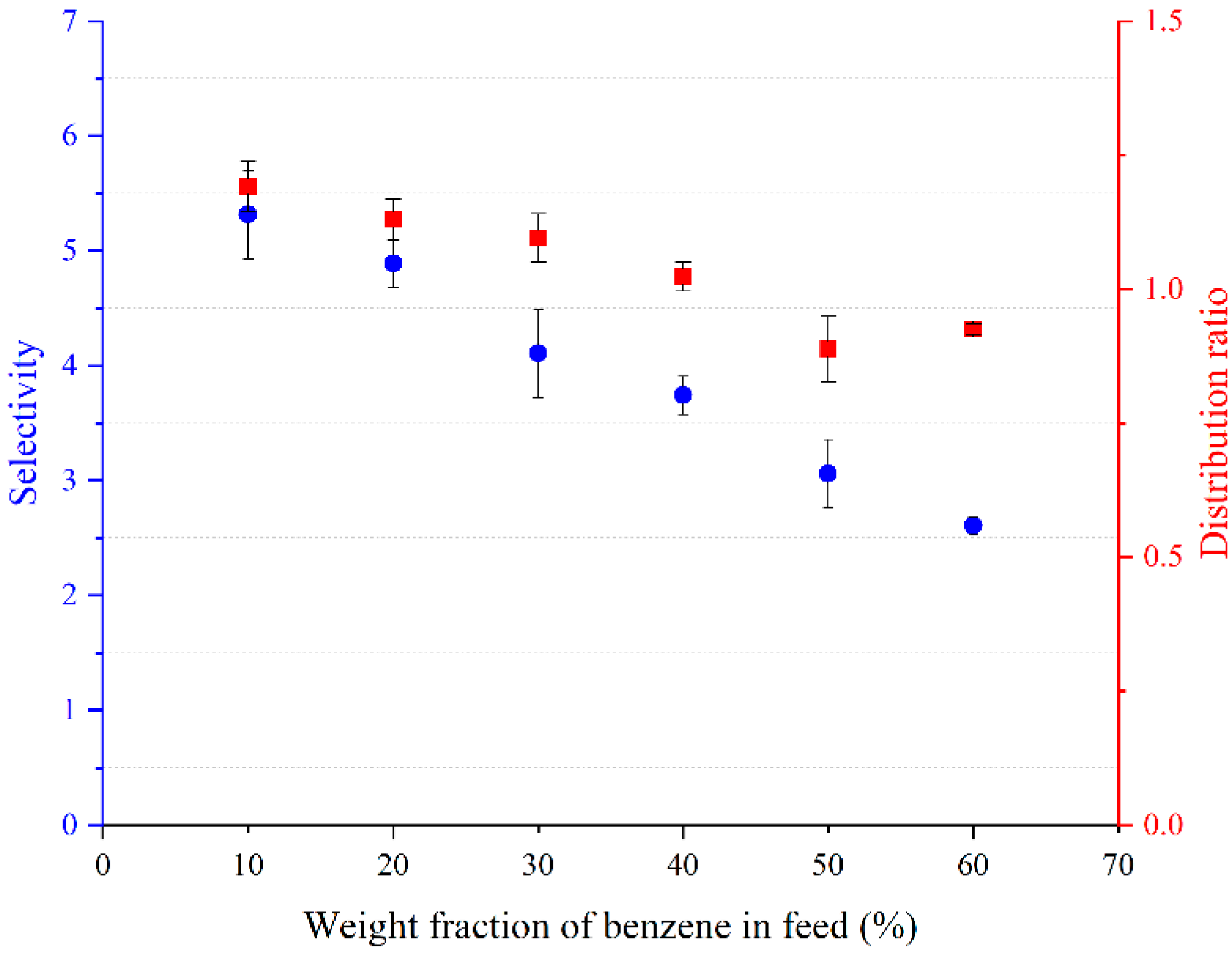 Molecules 27 04041 g007