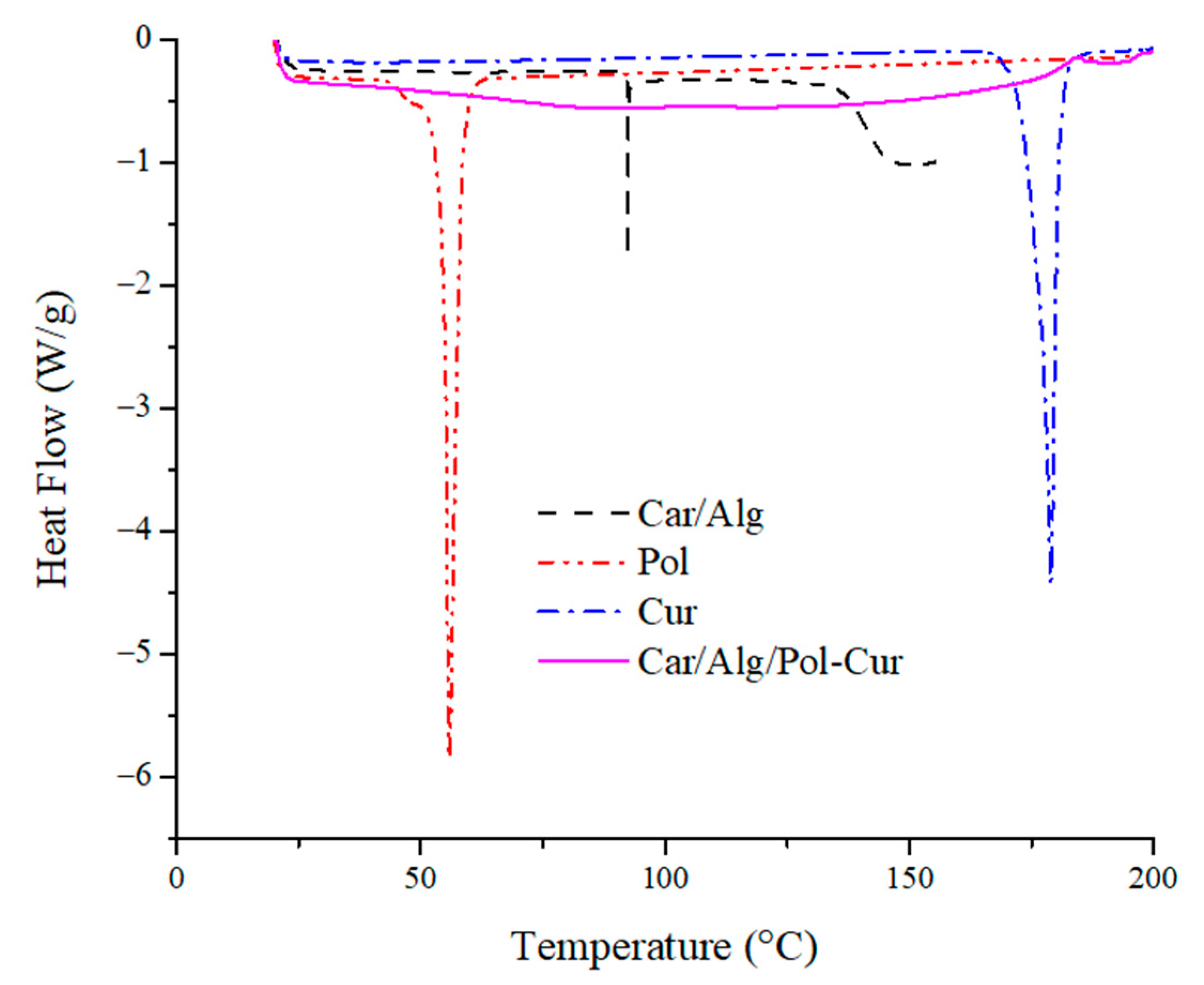 Molecules 27 04045 g008