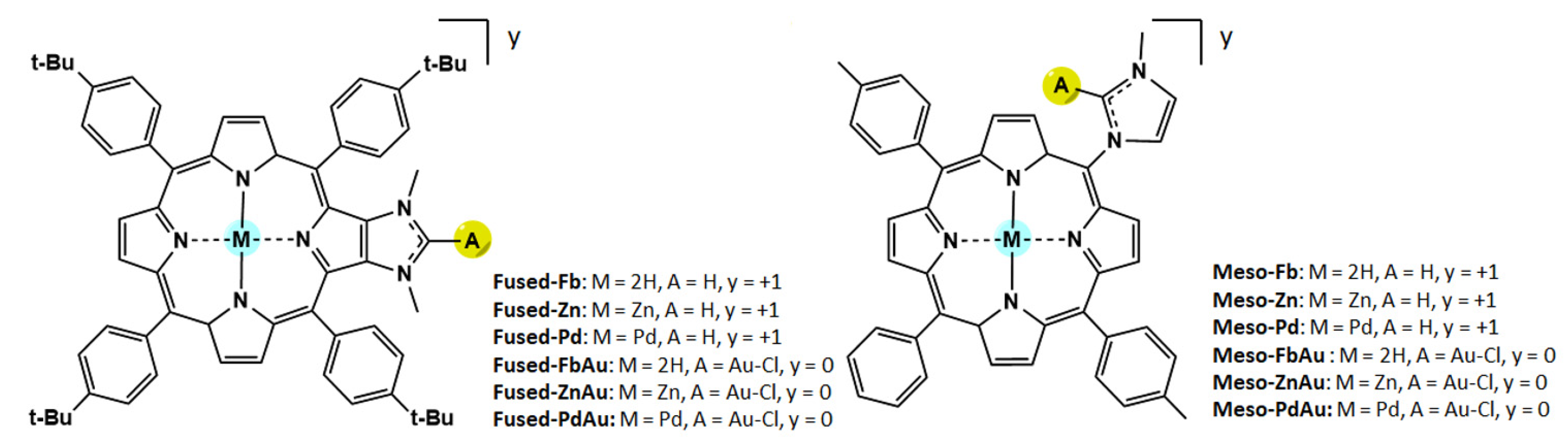 Molecules 27 04046 sch001
