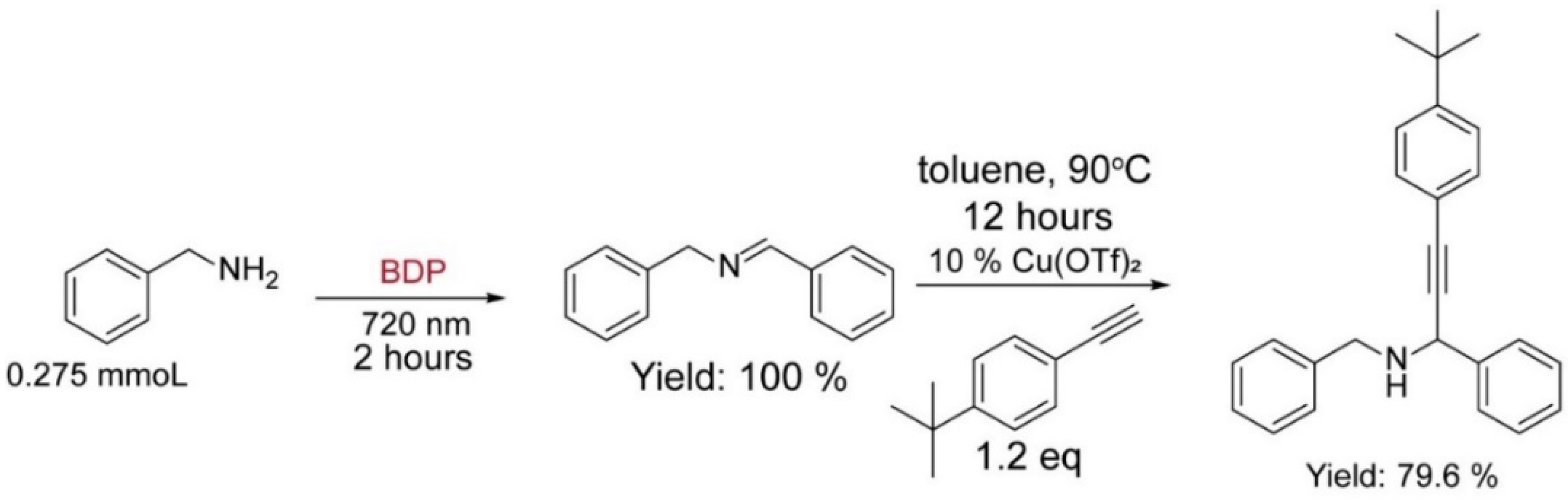 Molecules 27 04047 g003 550