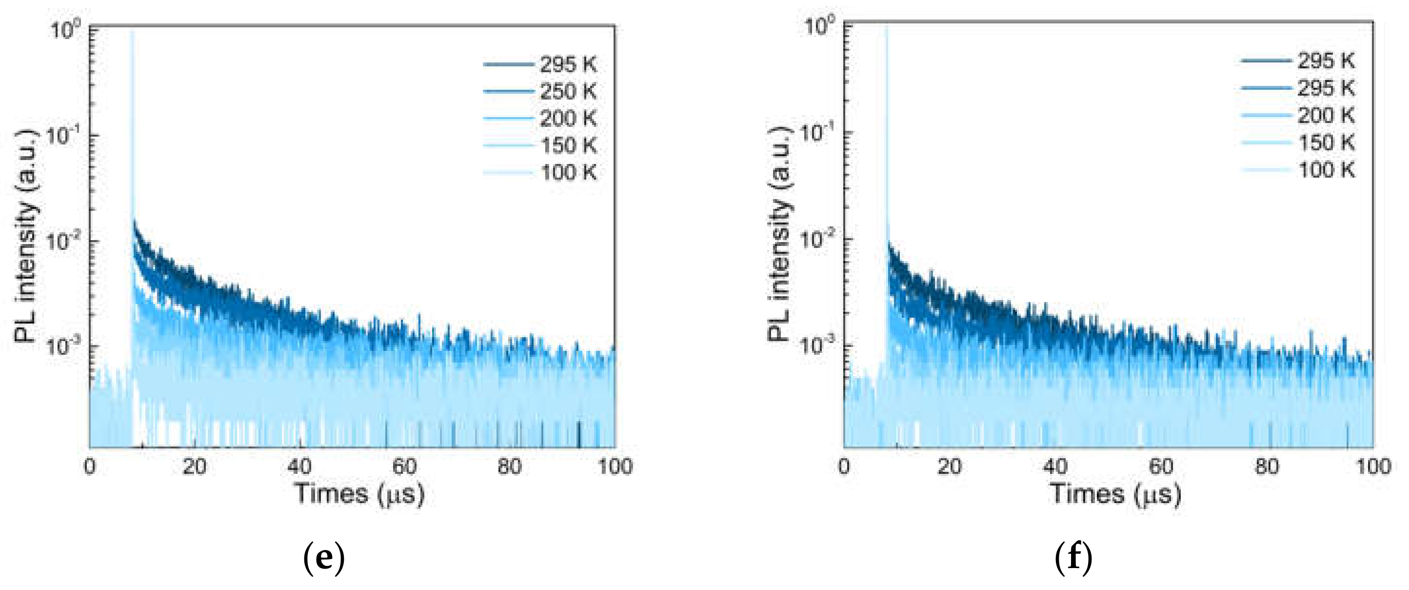 Molecules 27 04048 g001b