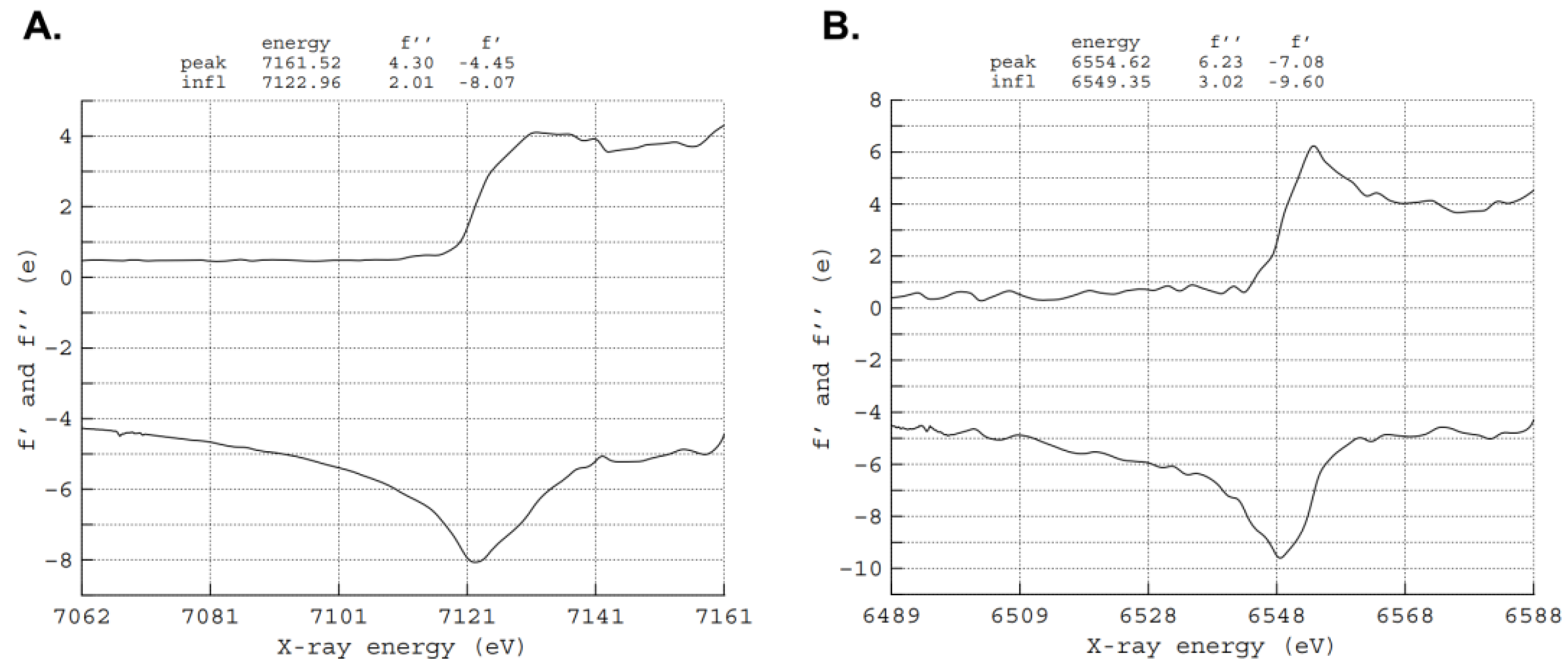 Molecules 27 04051 g005 Molecules 27 04051 g005