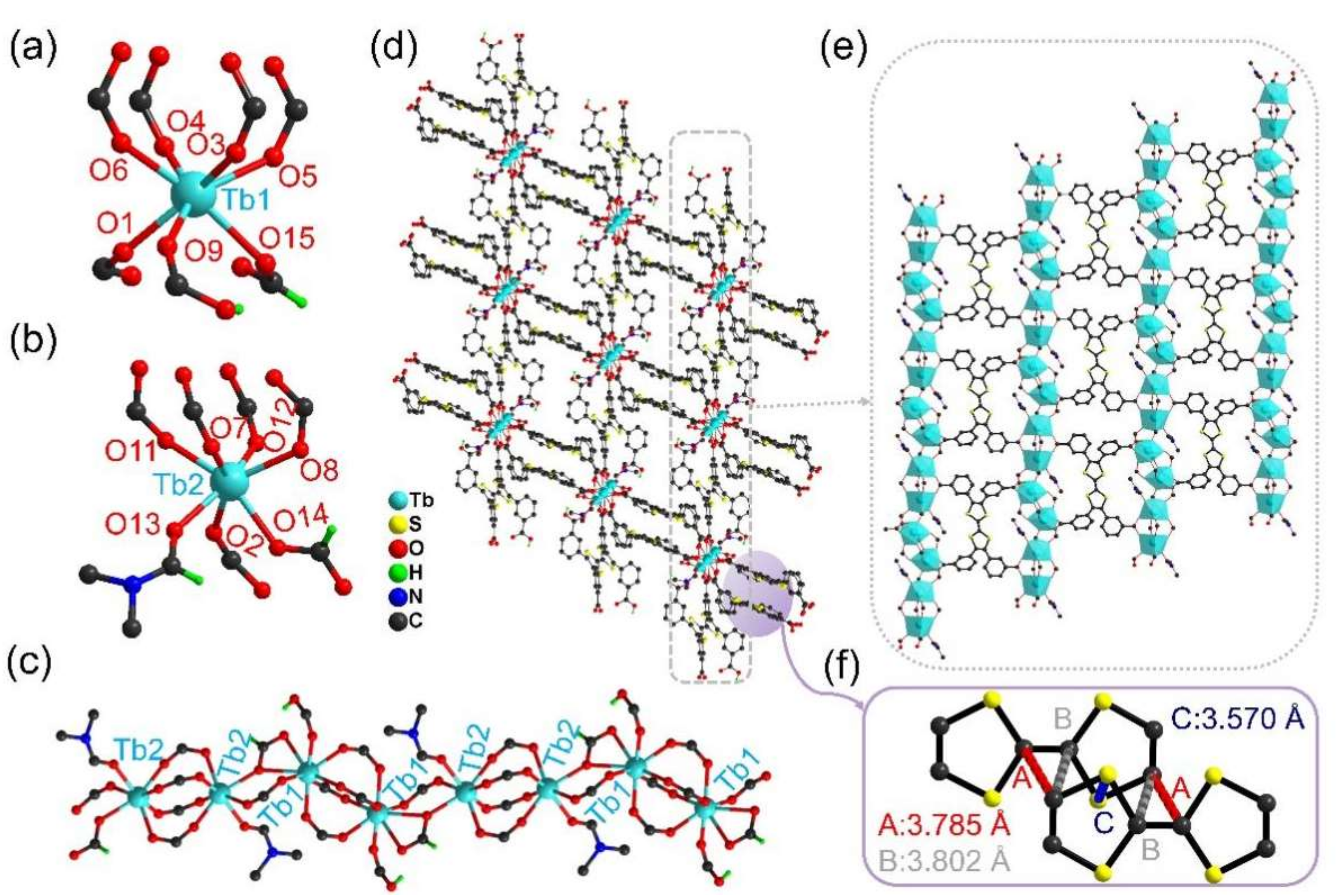 Molecules 27 04052 g001 550