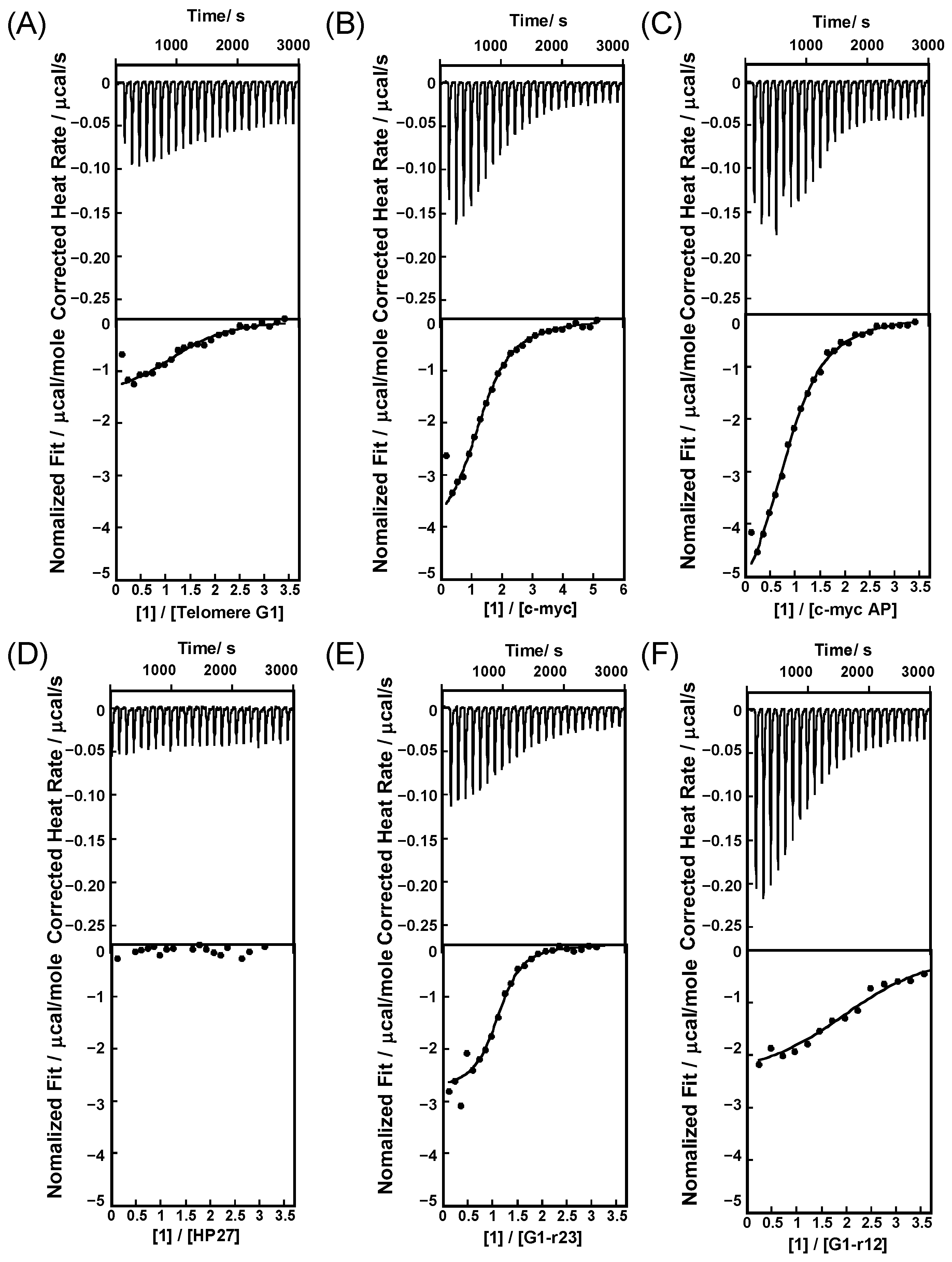 Molecules 27 04053 g004 550