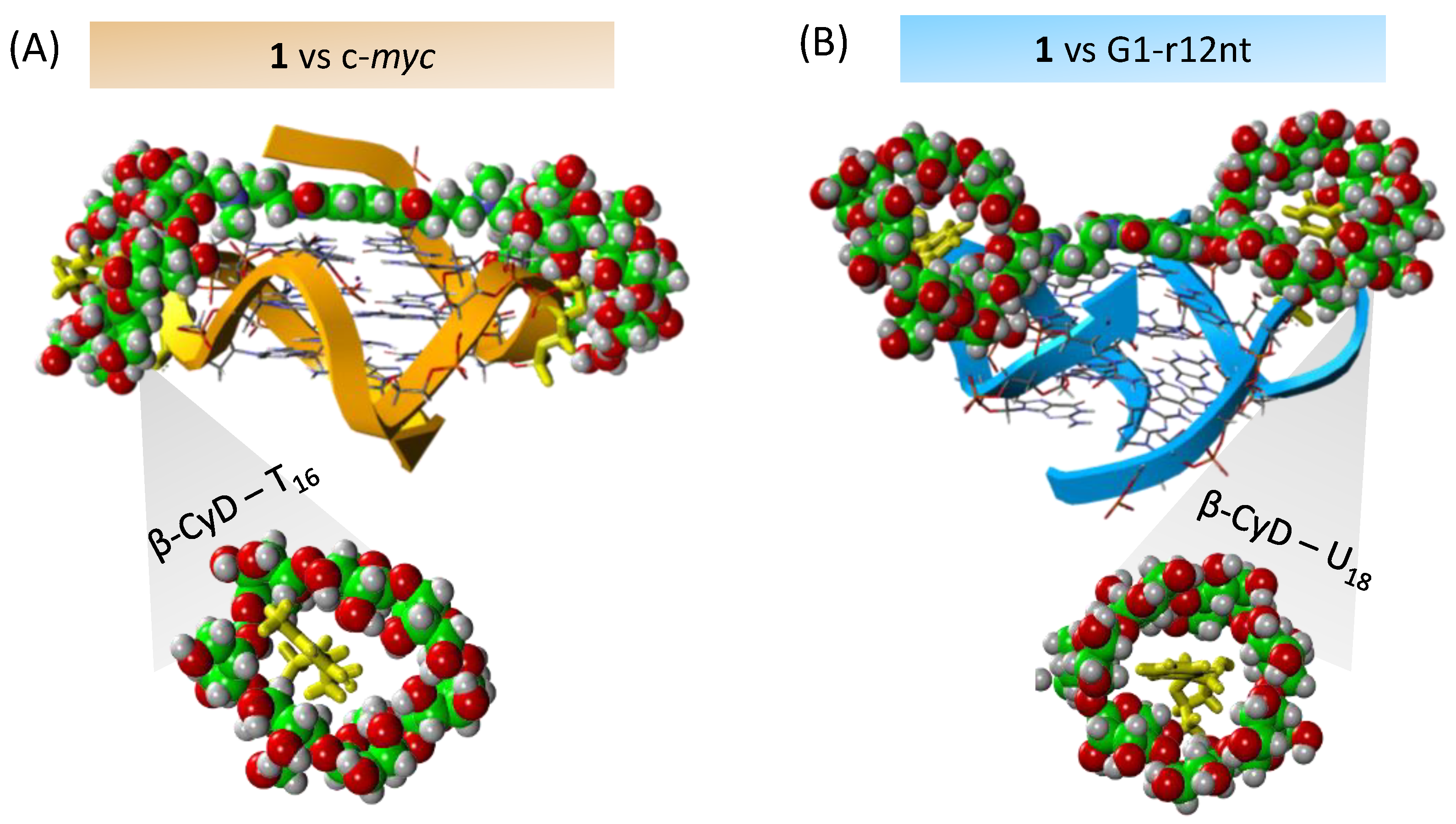 Molecules 27 04053 g005 550