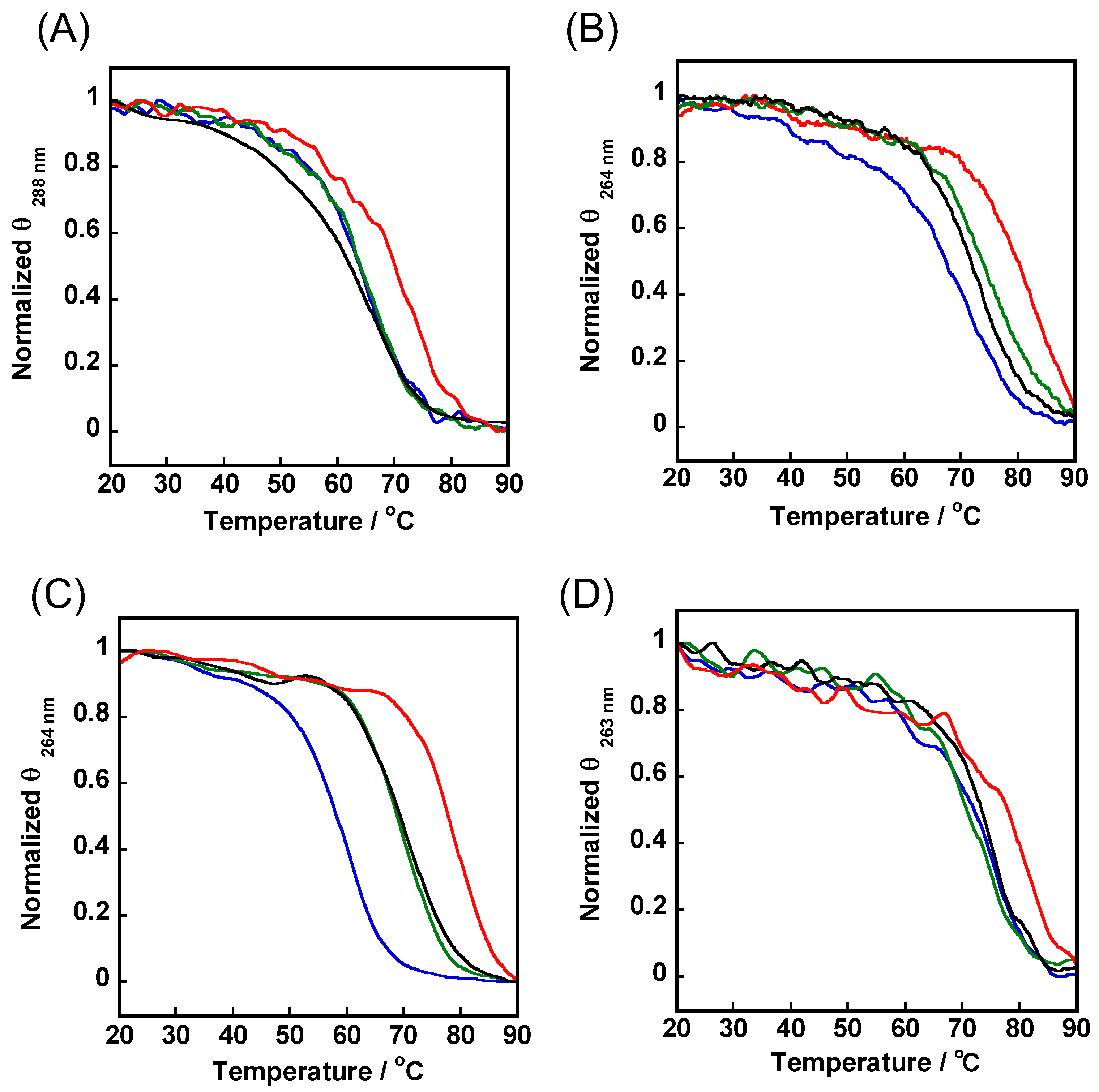 Molecules 27 04053 g007 550