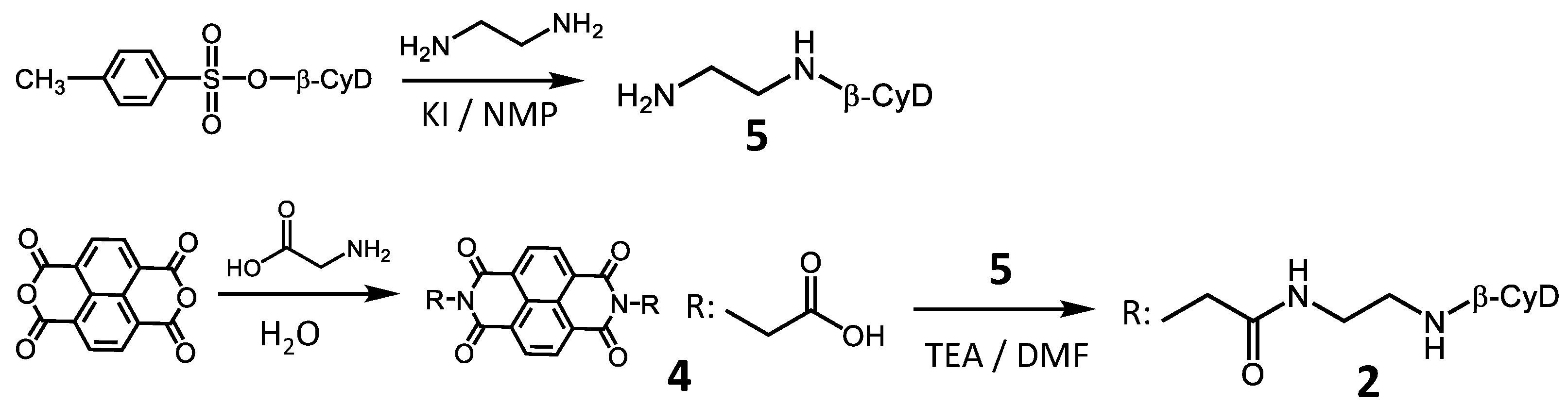 Molecules 27 04053 sch002 550