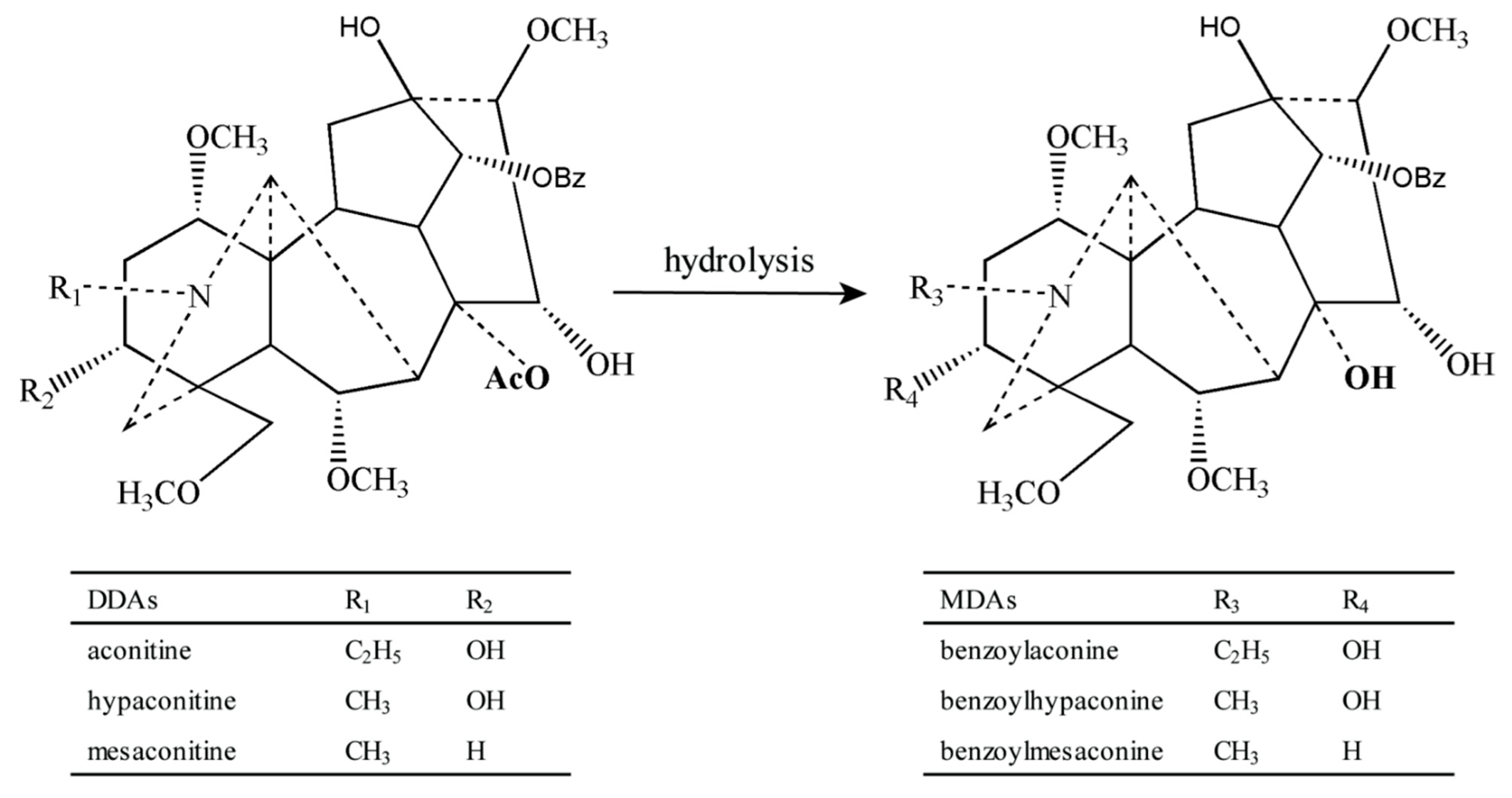 Molecules 27 04055 g002