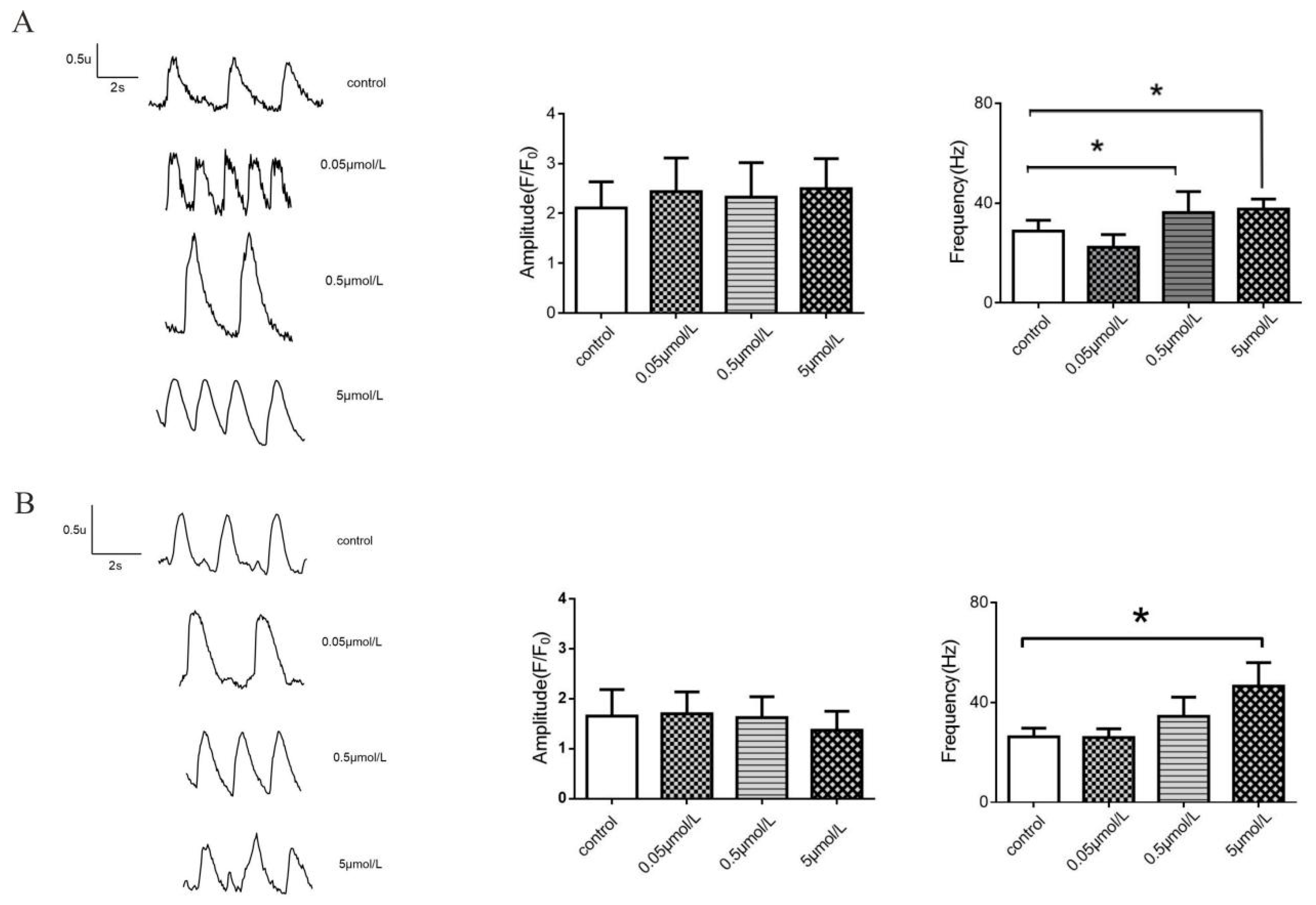 Molecules 27 04055 g008