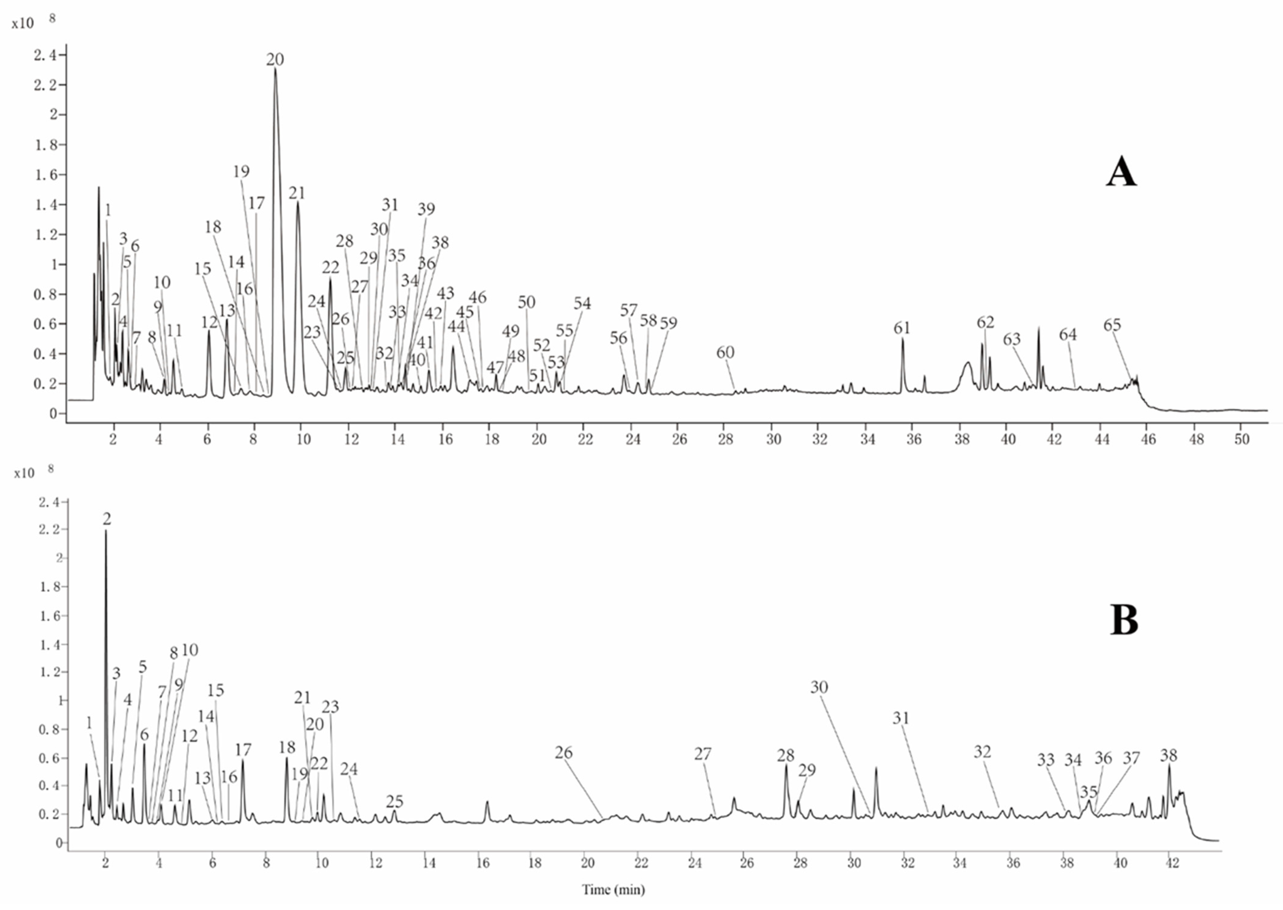Molecules 27 04057 g001