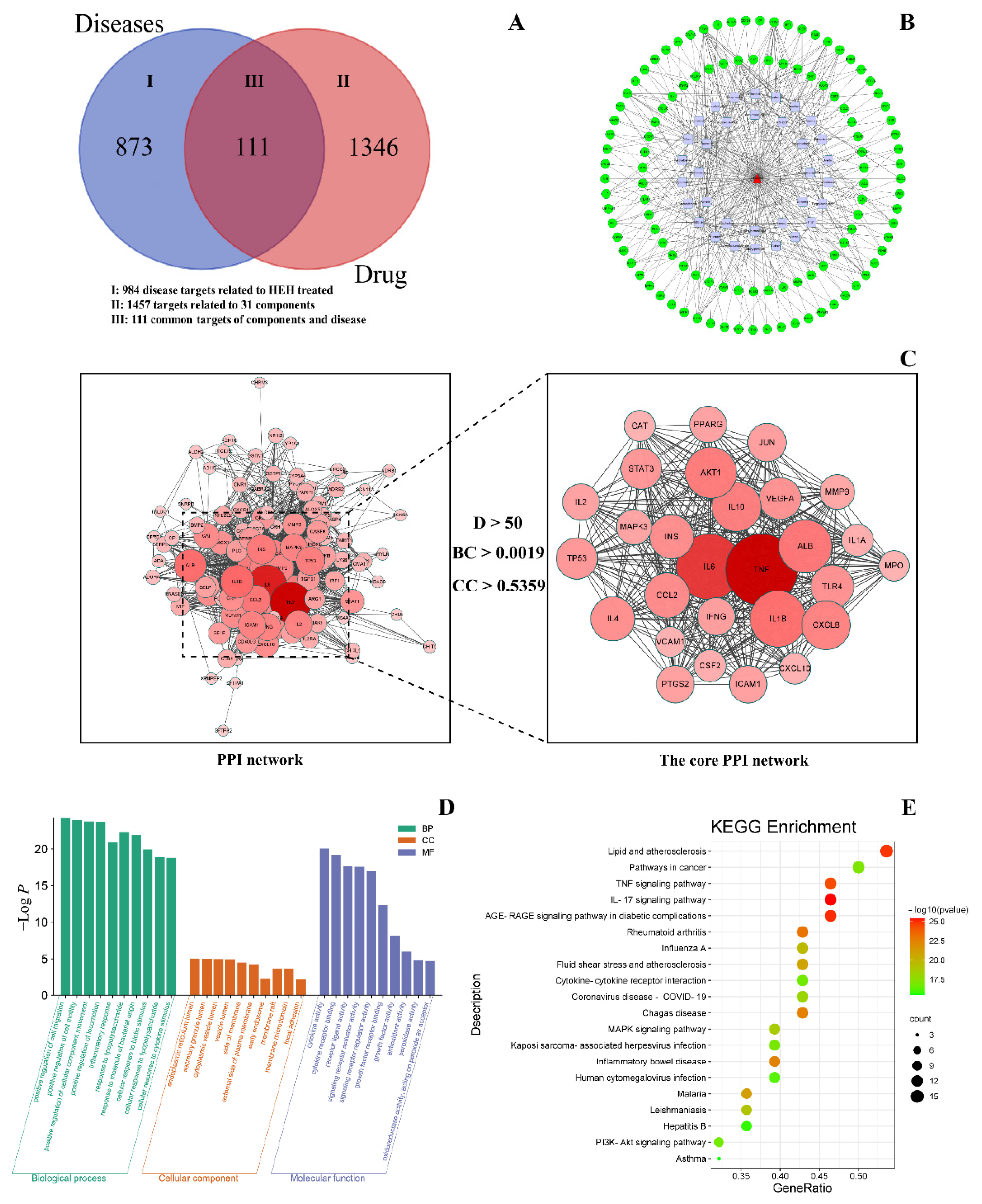 Molecules 27 04057 g004